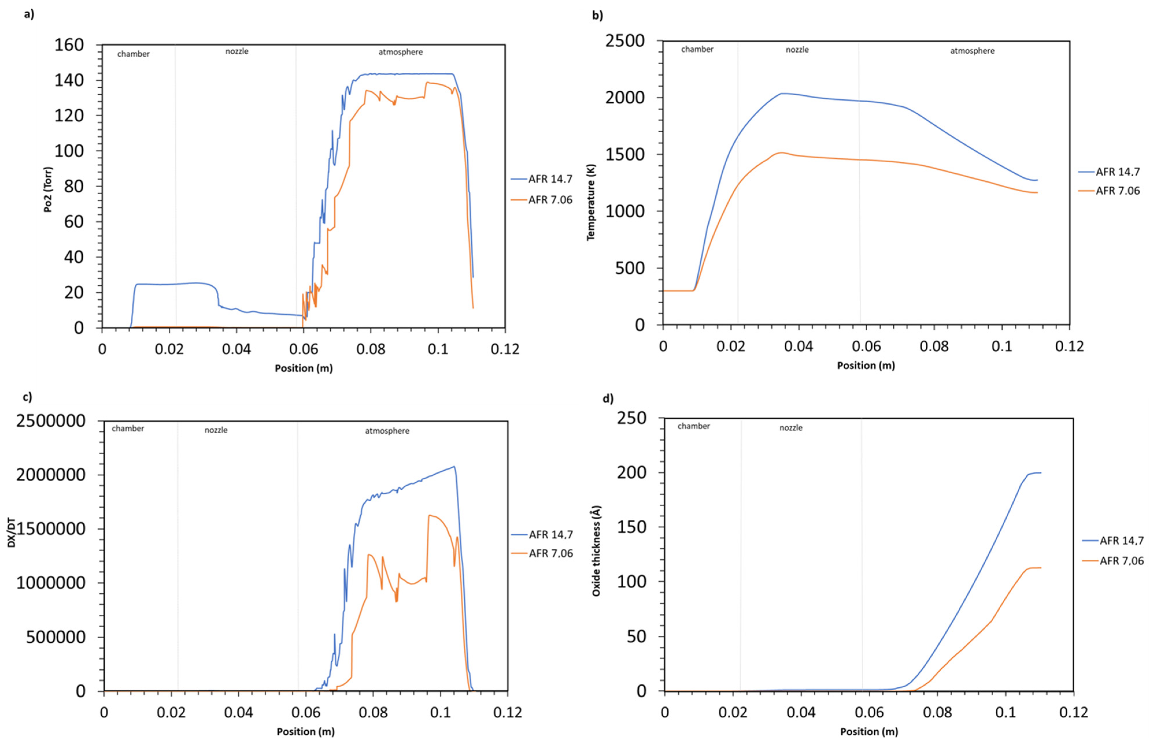 Coatings 15 00215 g010