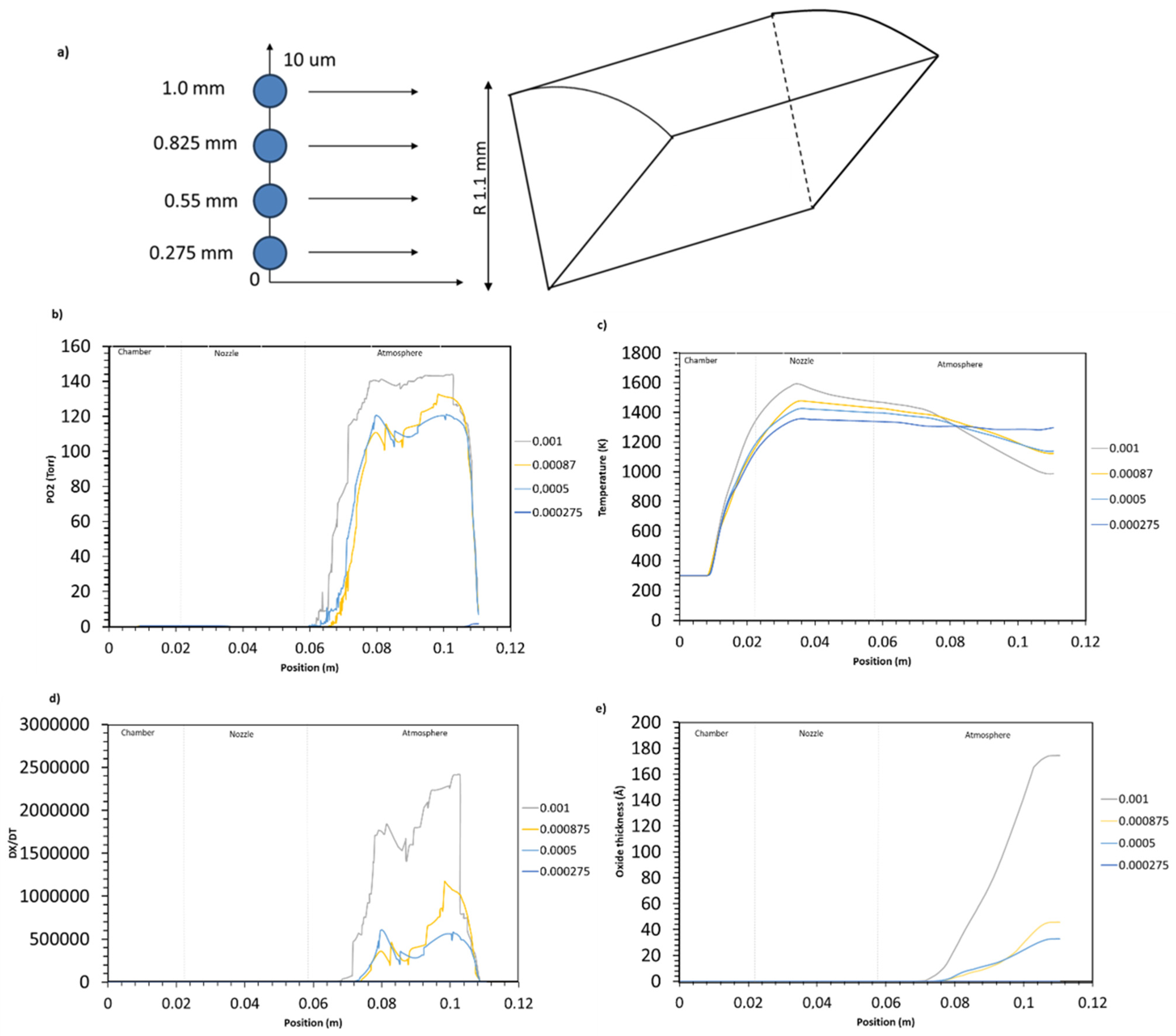 Coatings 15 00215 g011
