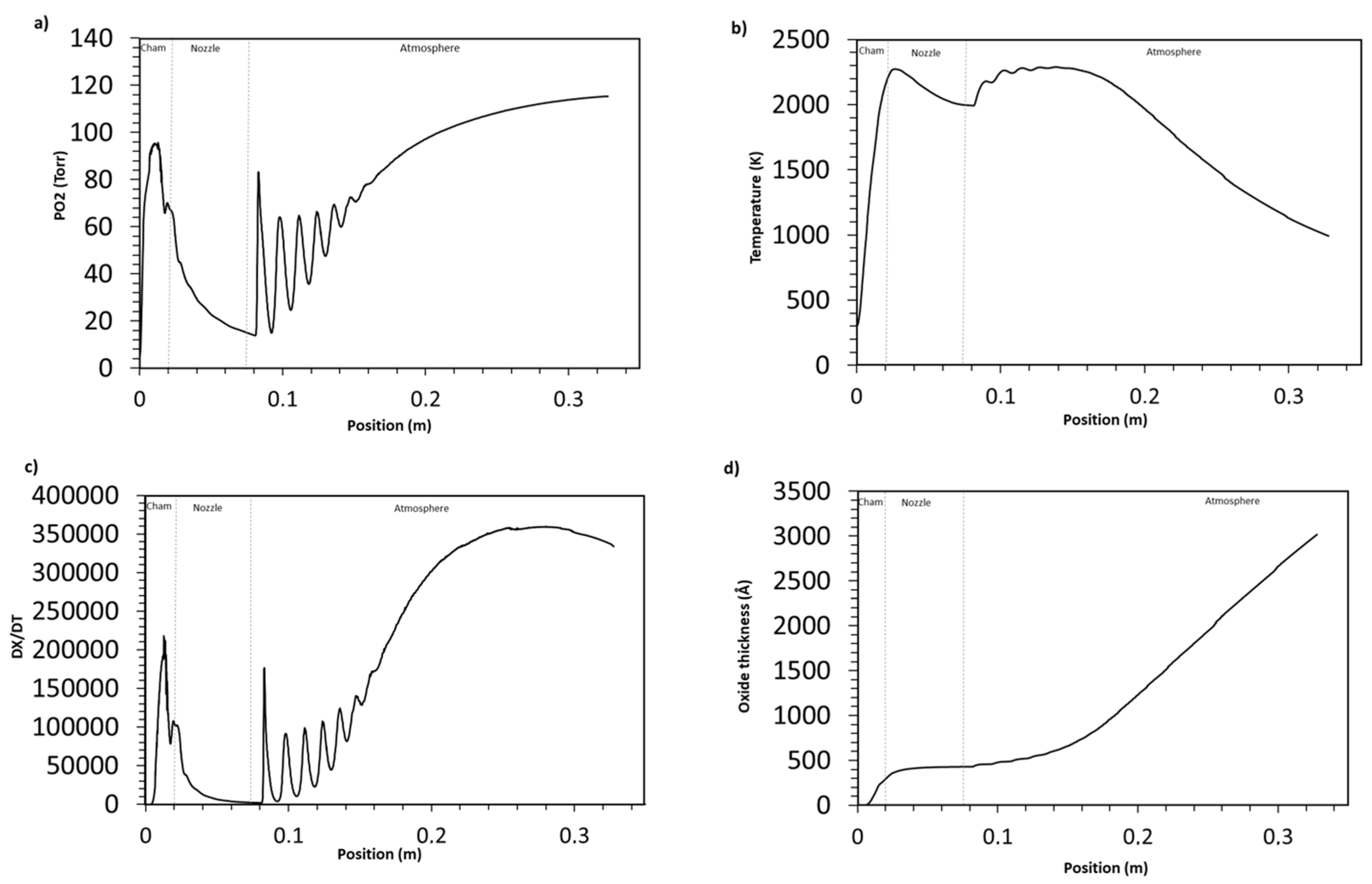 Coatings 15 00215 g014