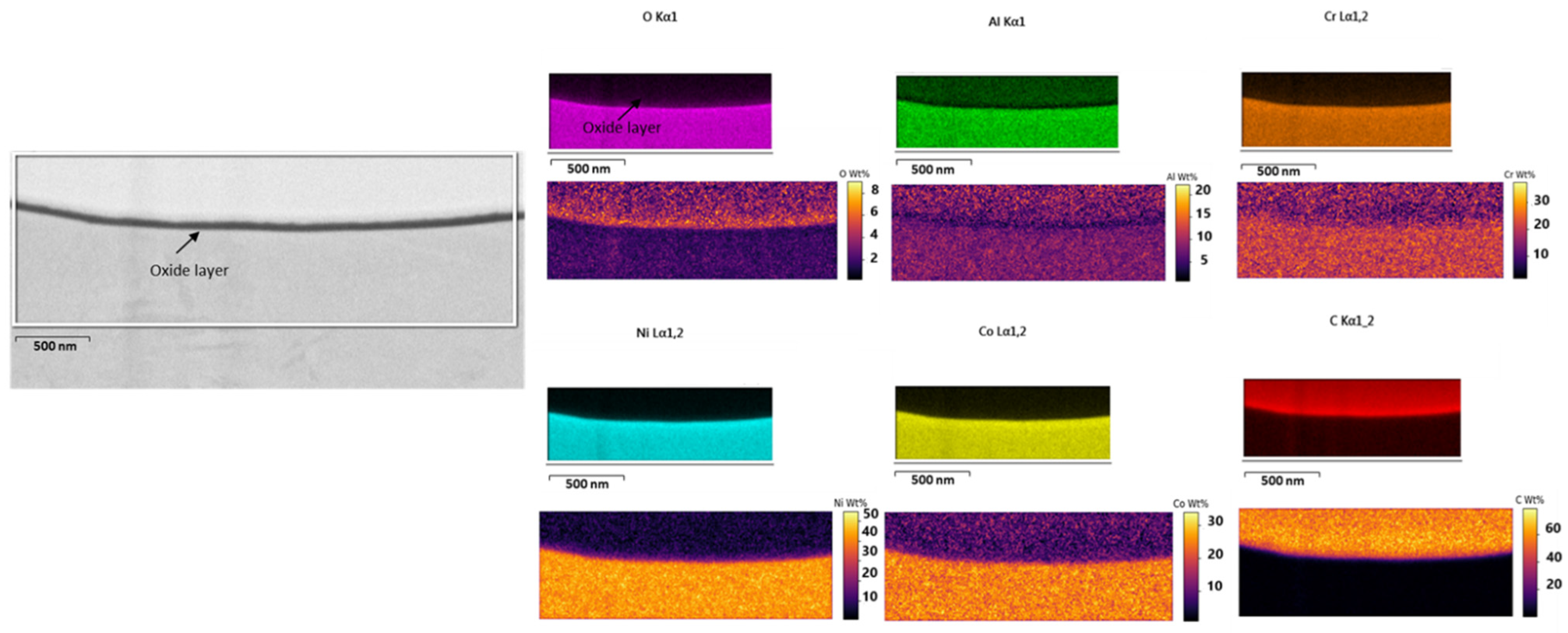 Coatings 15 00215 g016