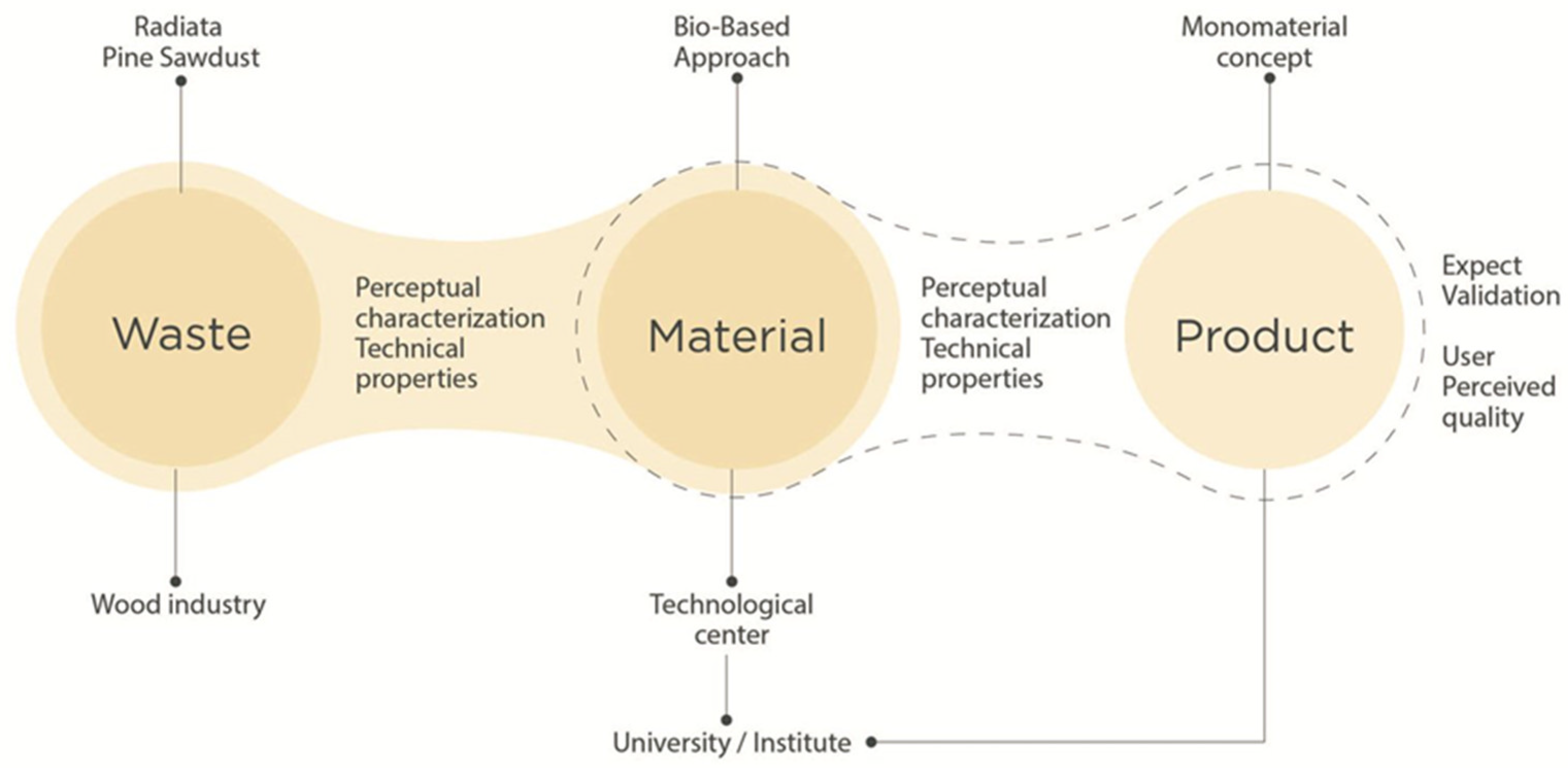 Coatings 15 00216 g001