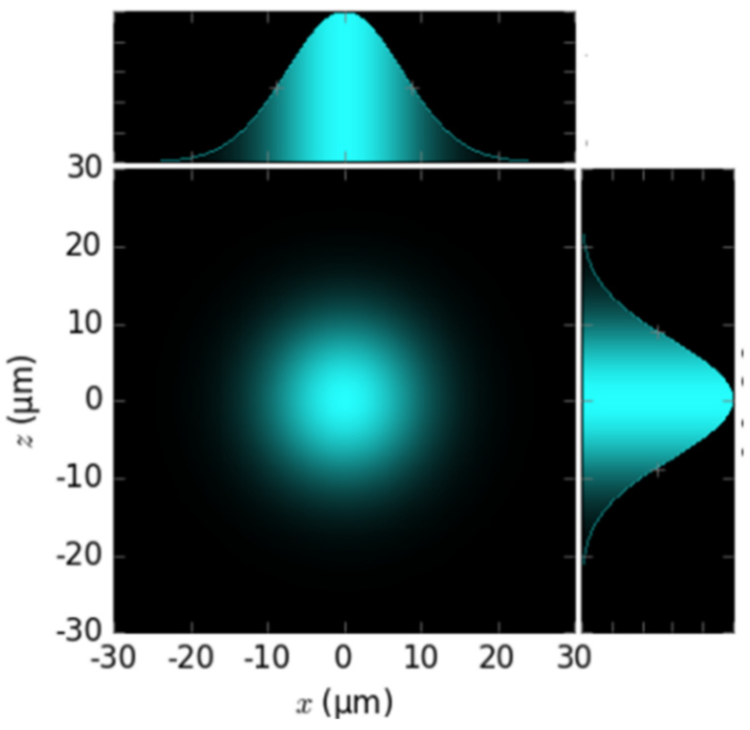 Coatings 15 00217 g003