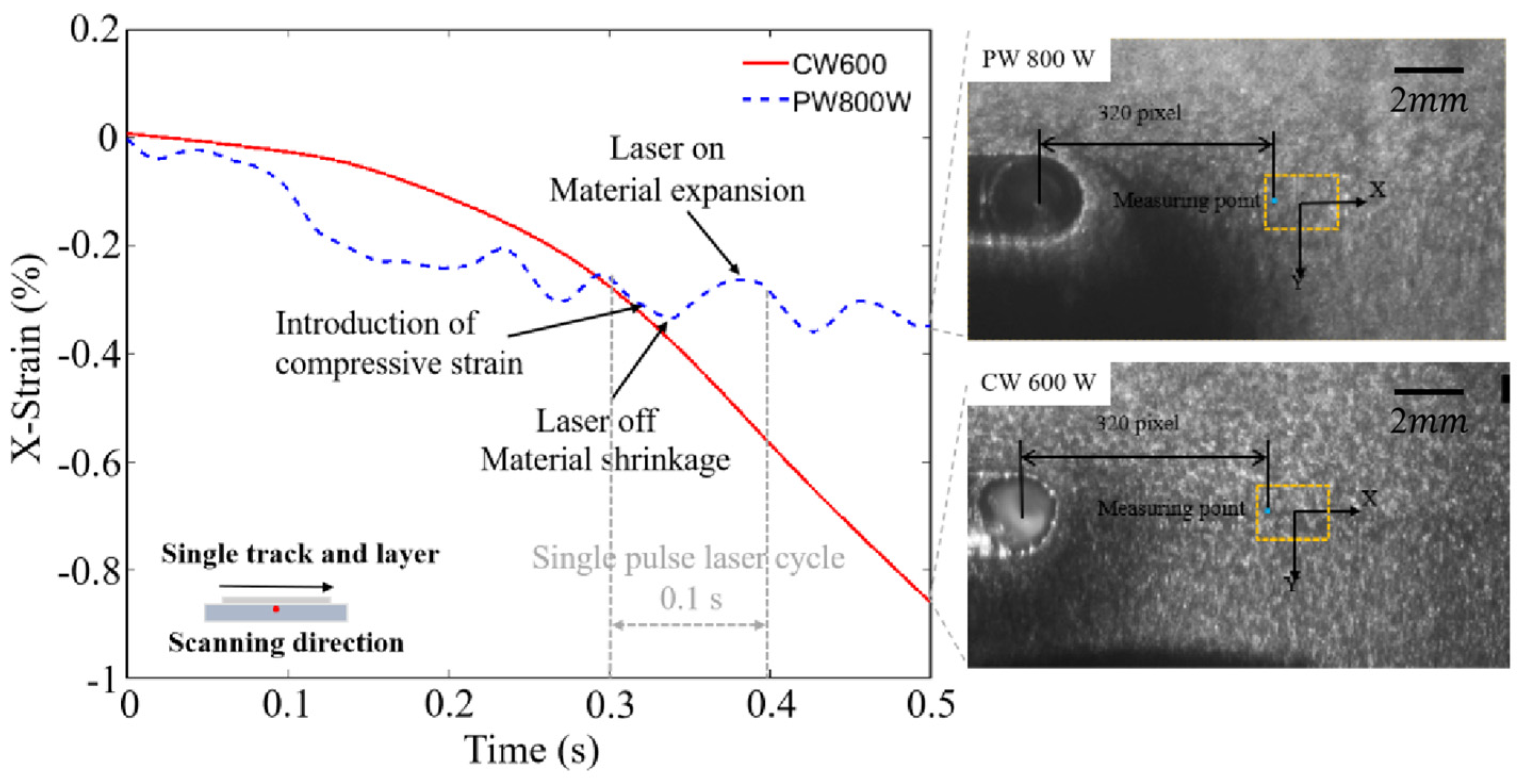 Coatings 15 00217 g007