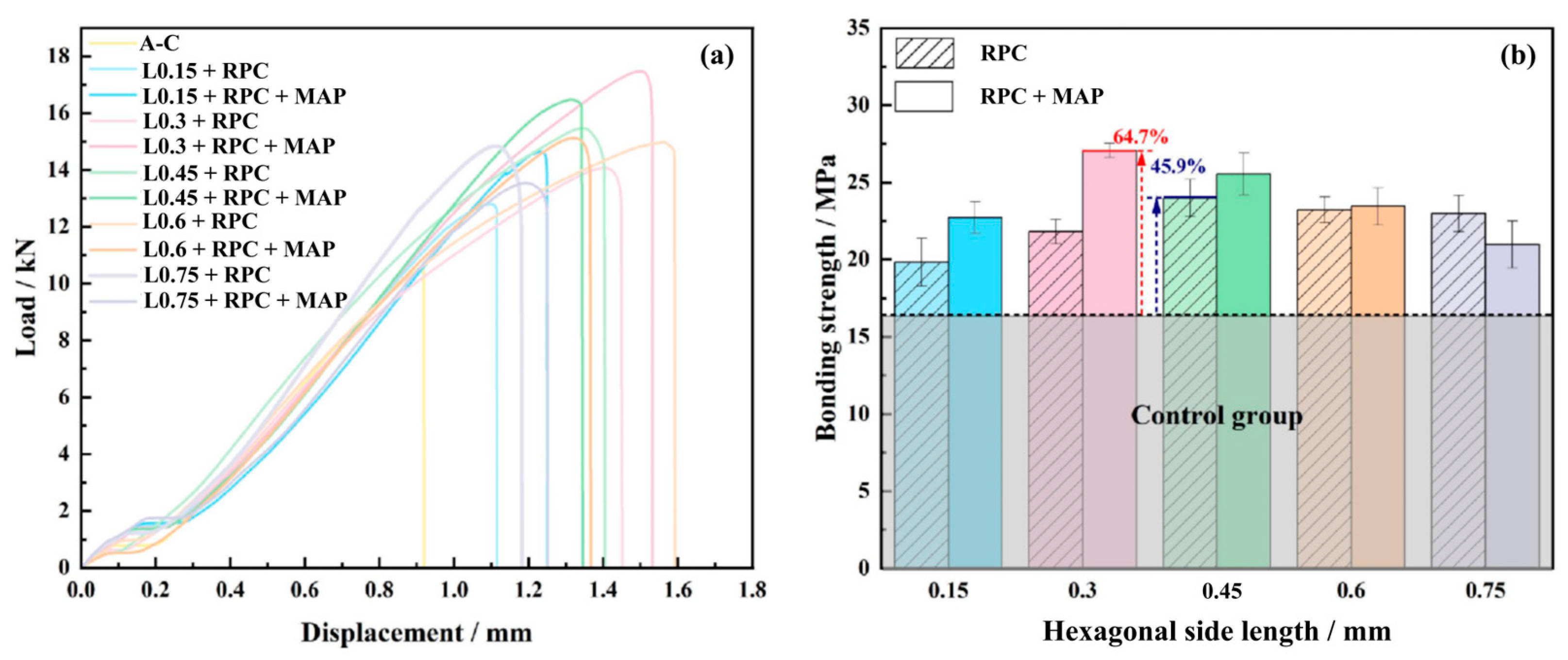 Coatings 15 00221 g007