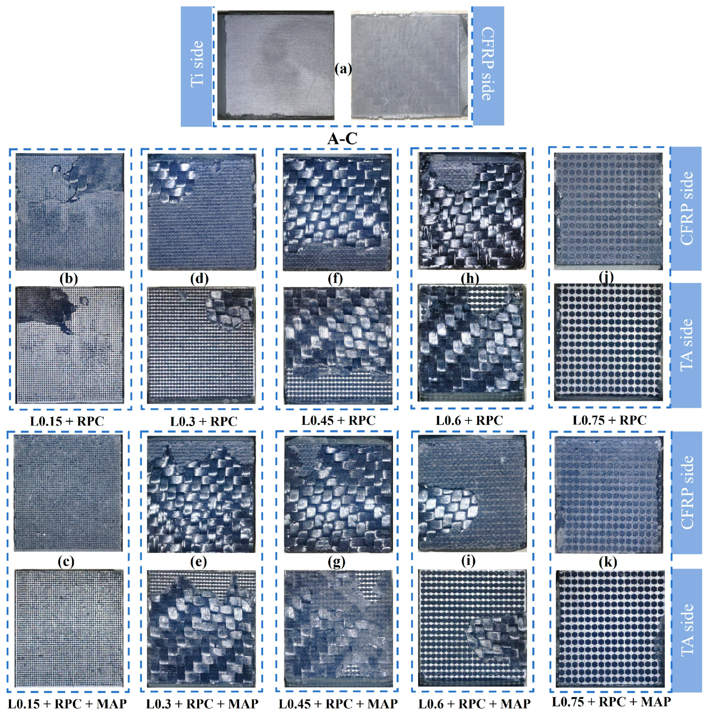 Coatings 15 00221 g008