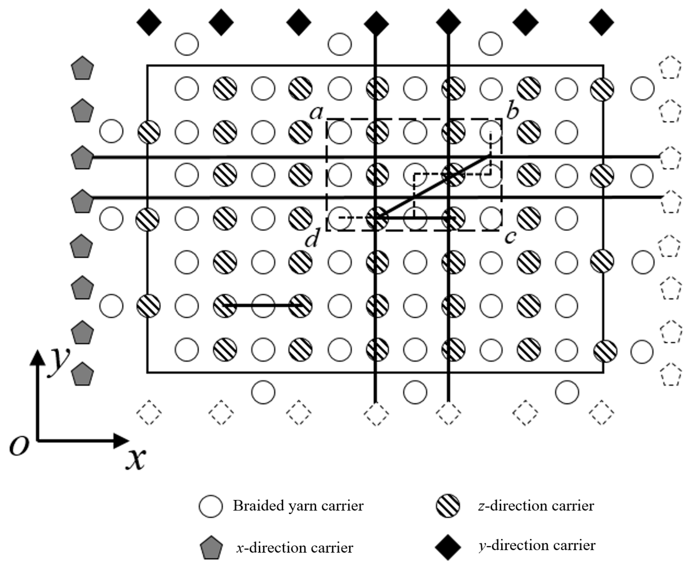 Coatings 15 00223 g001