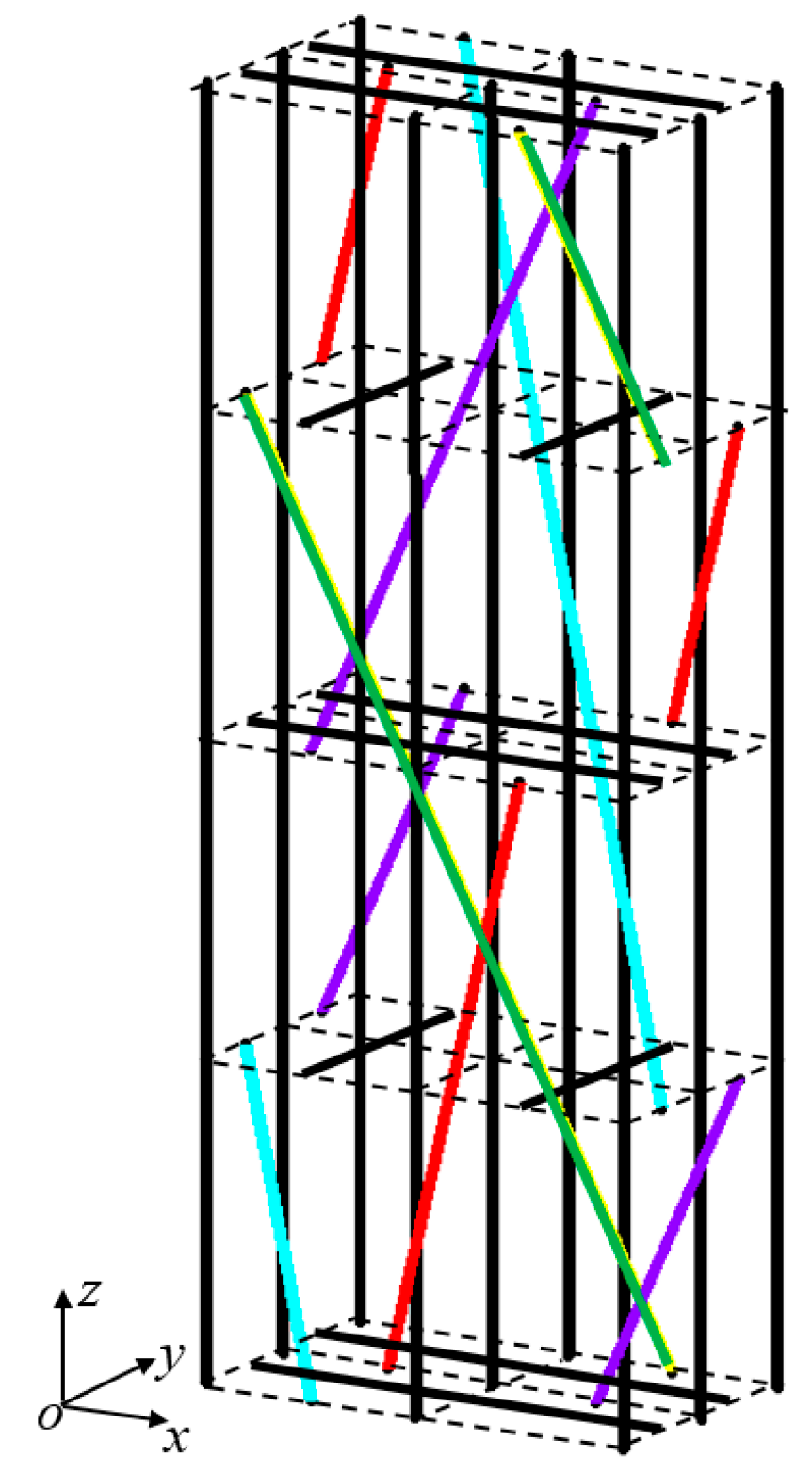 Coatings 15 00223 g004