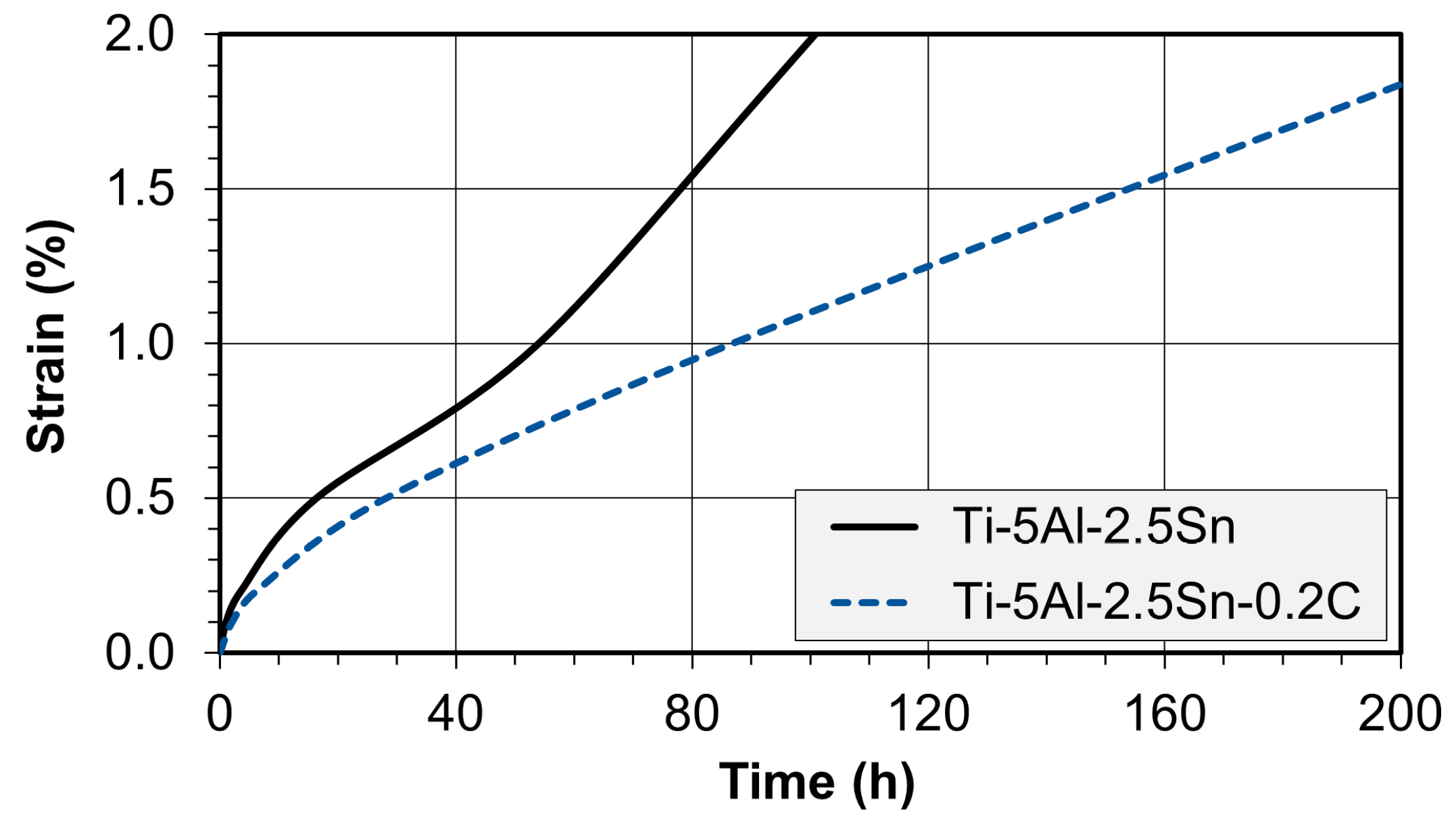 Coatings 15 00224 g006
