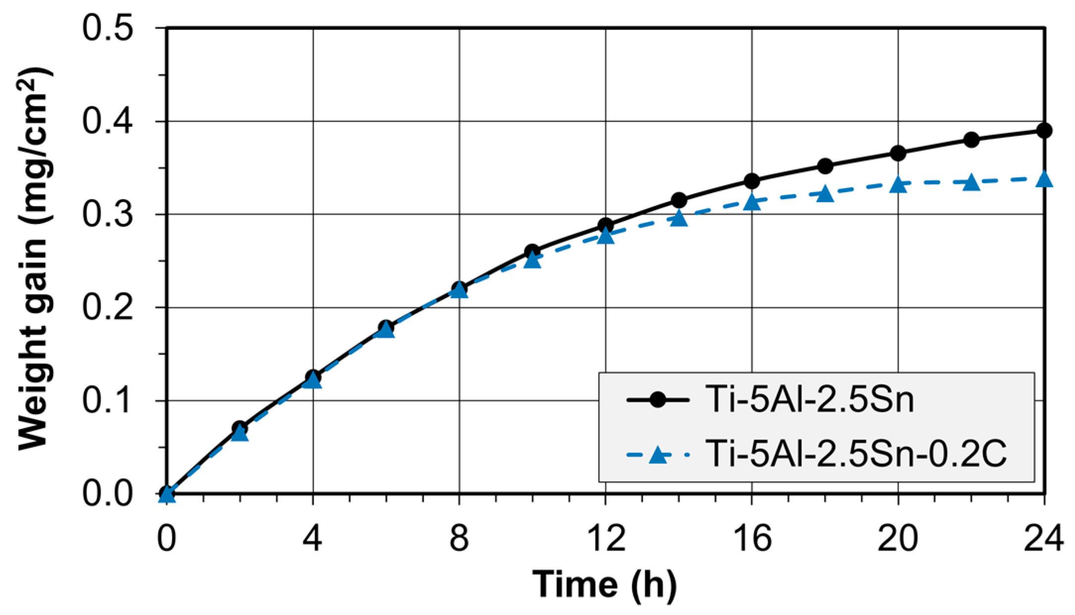 Coatings 15 00224 g007