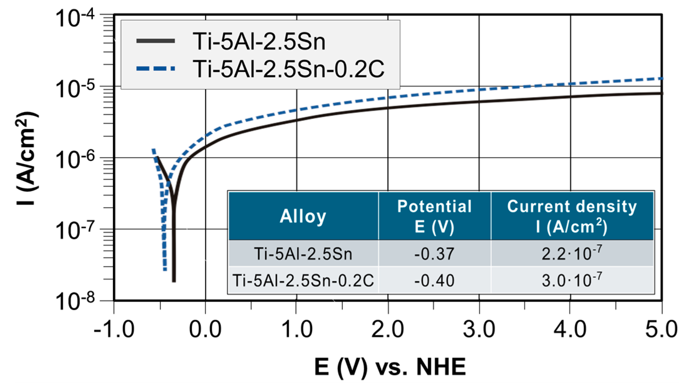 Coatings 15 00224 g008