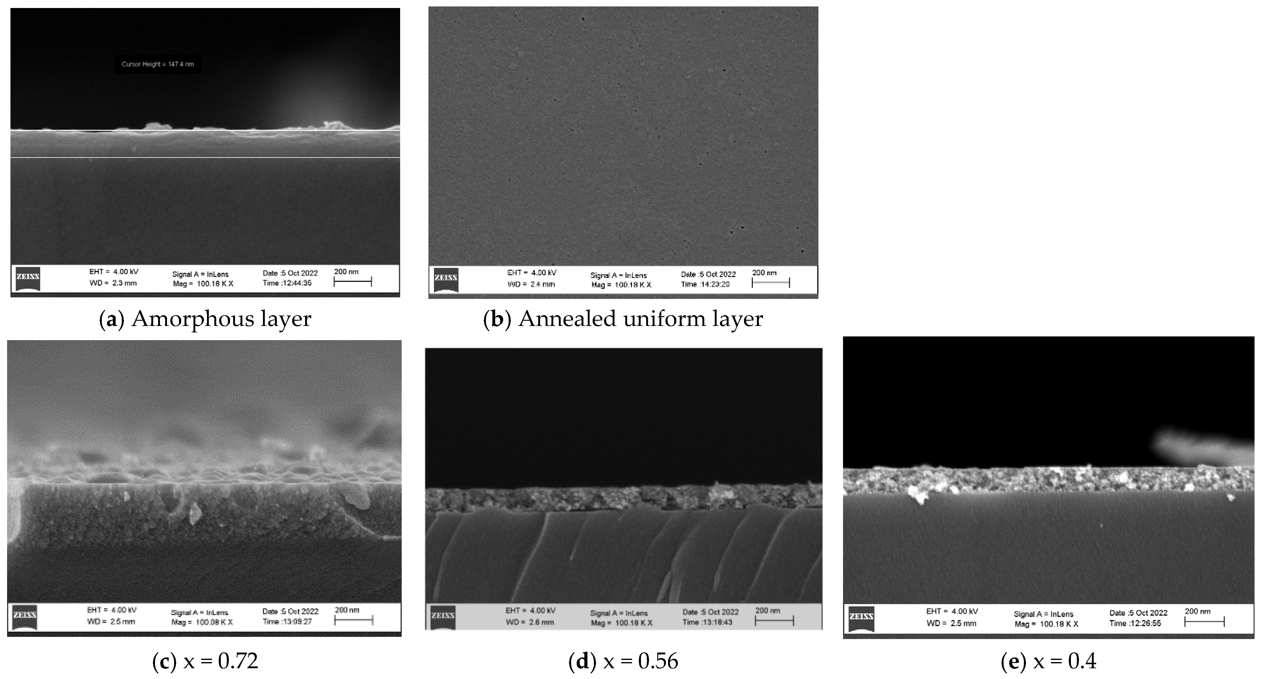 Coatings 15 00225 g003