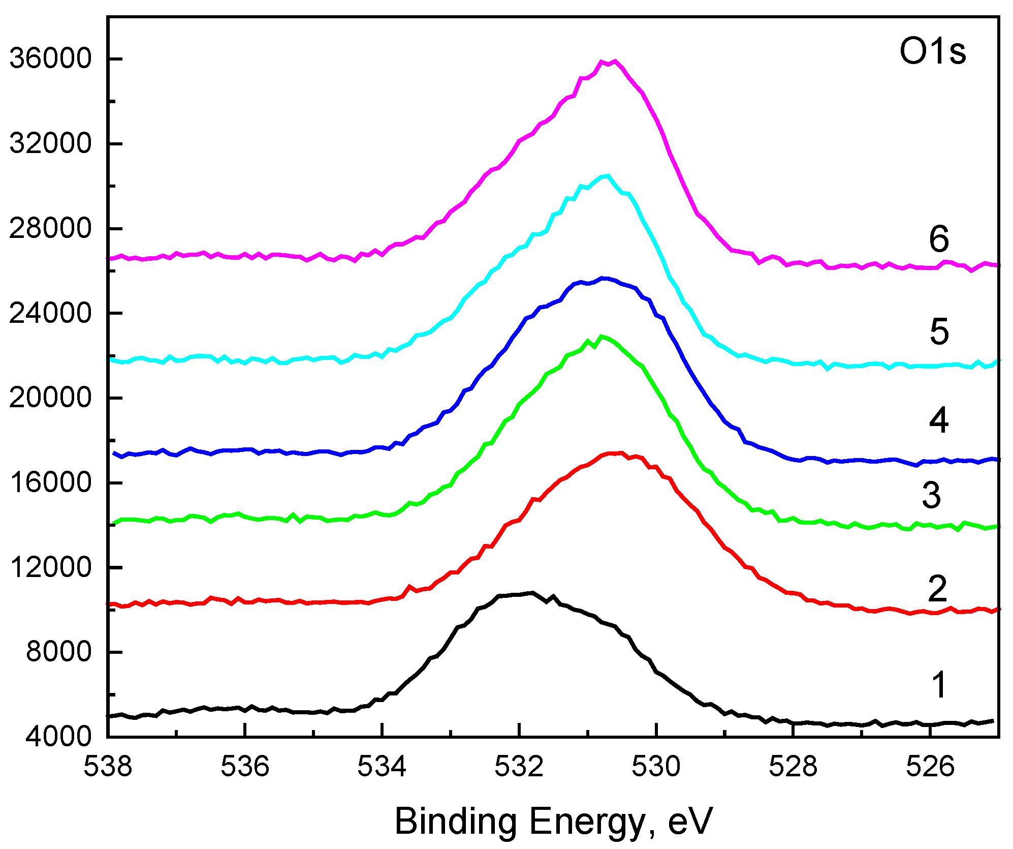 Coatings 15 00225 g007