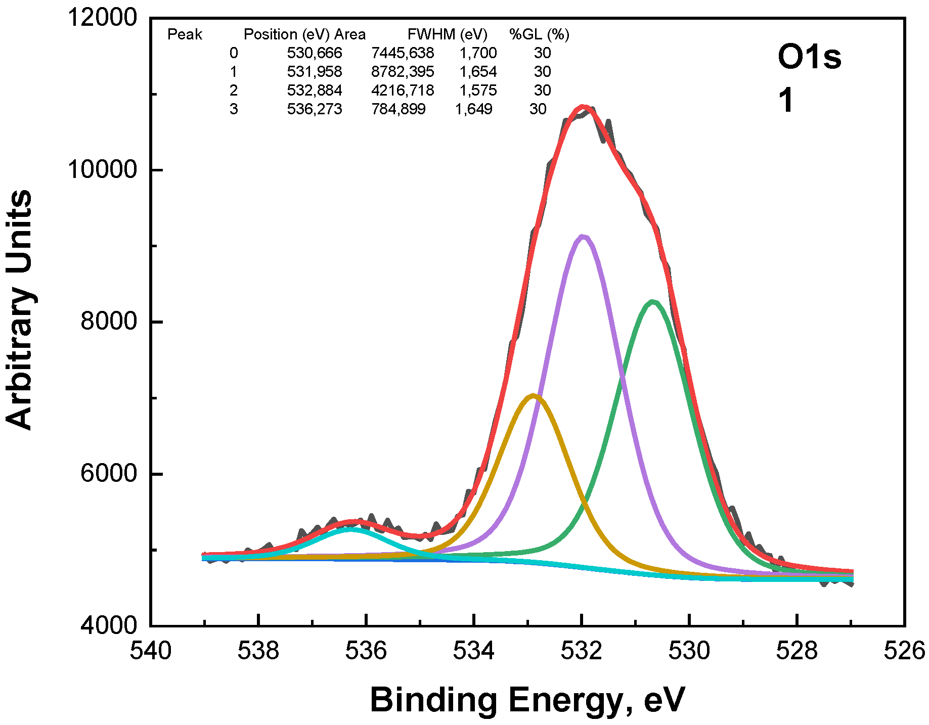 Coatings 15 00225 g008