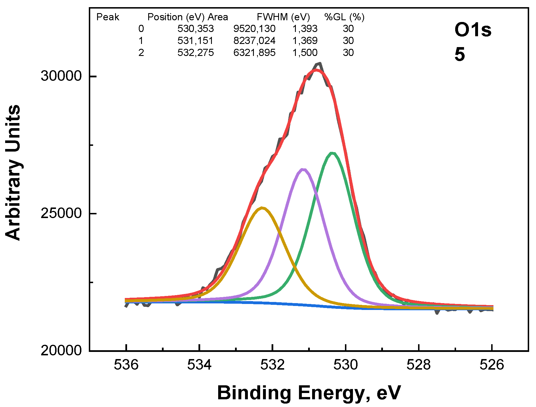 Coatings 15 00225 g009