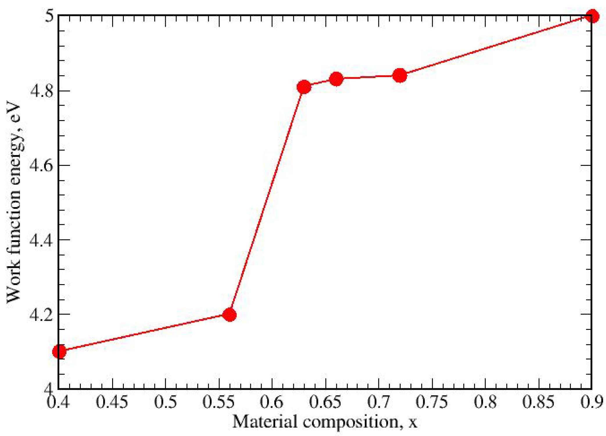 Coatings 15 00225 g012
