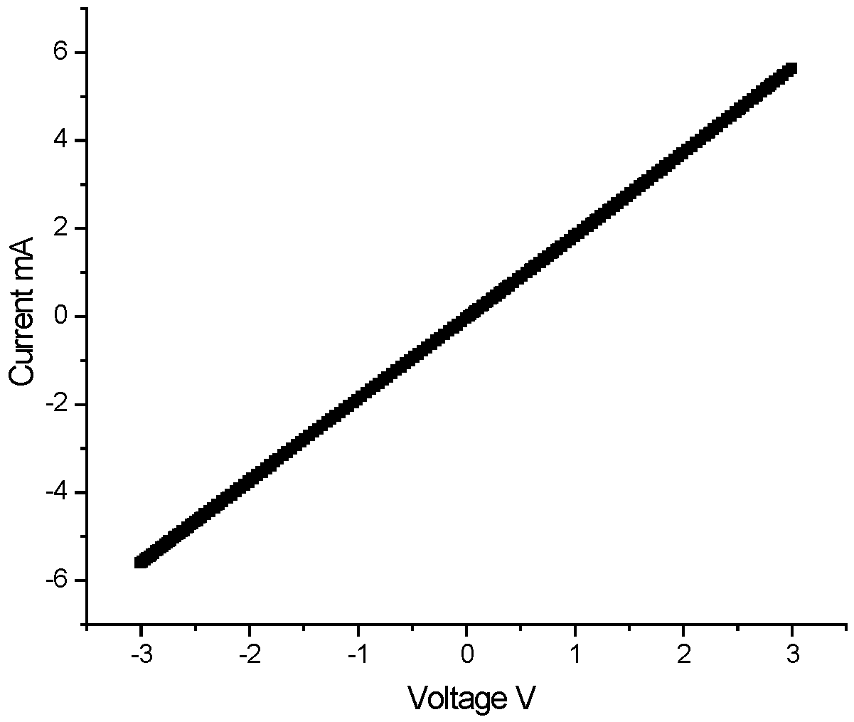 Coatings 15 00225 g013