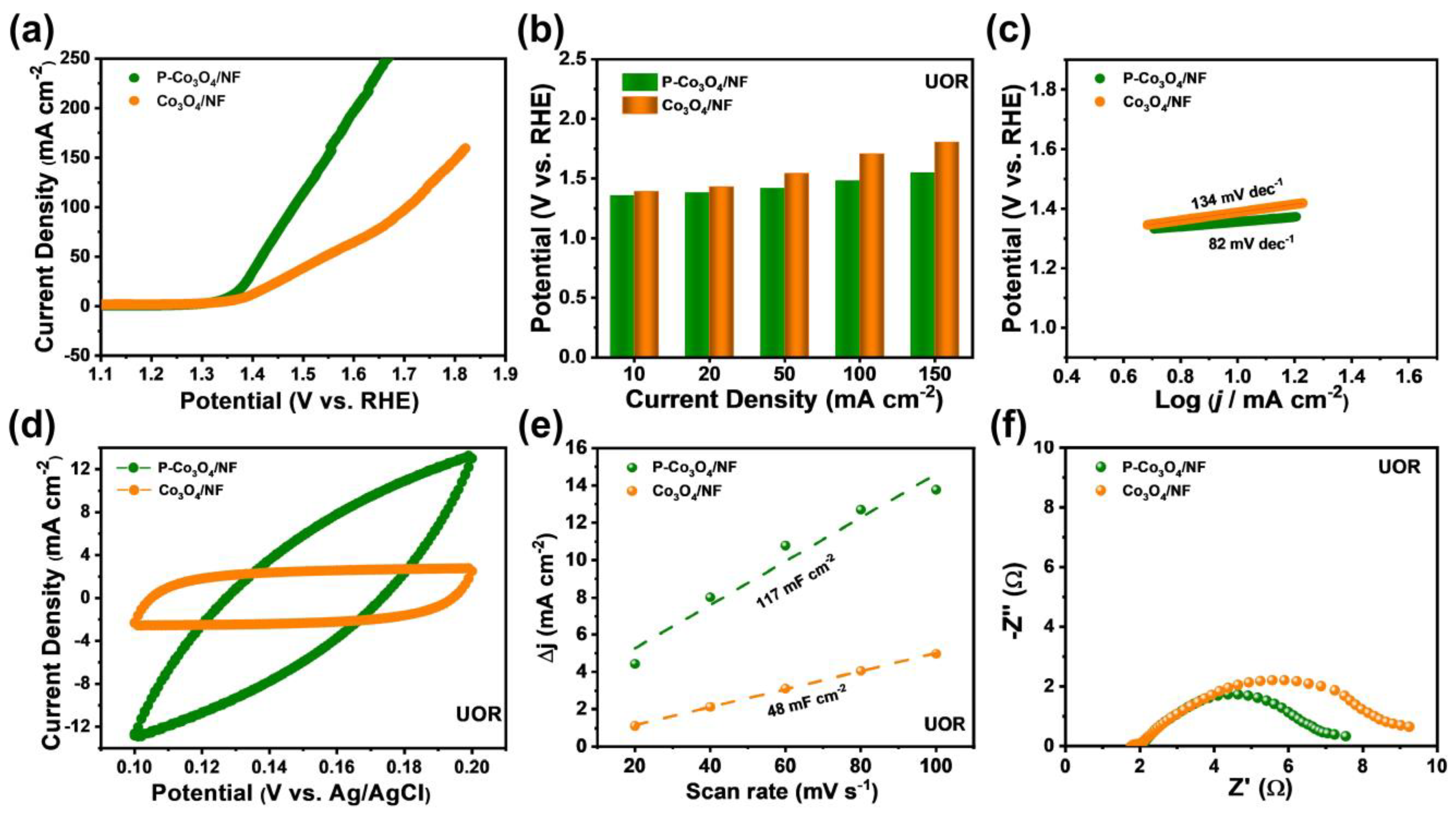 Coatings 15 00226 g004