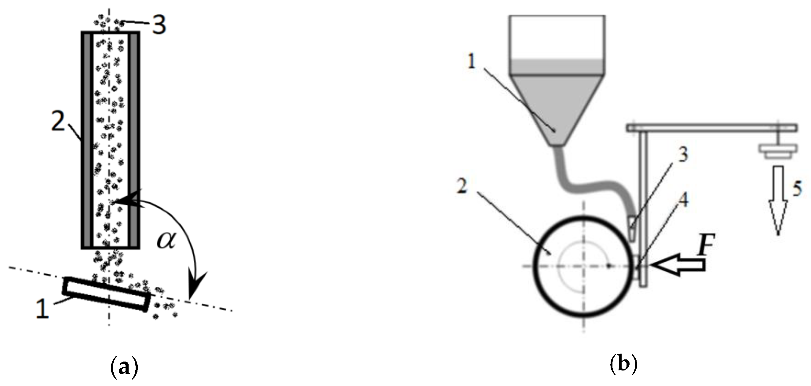 Coatings 15 00227 g004
