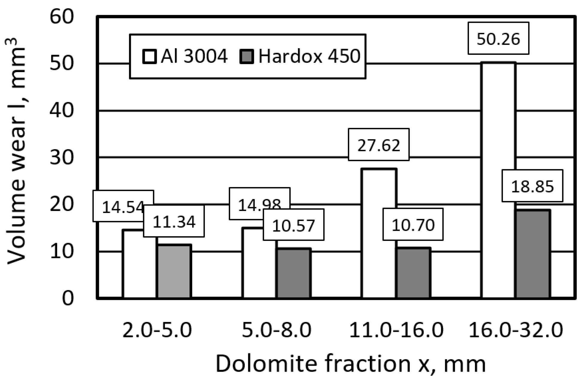 Coatings 15 00227 g011