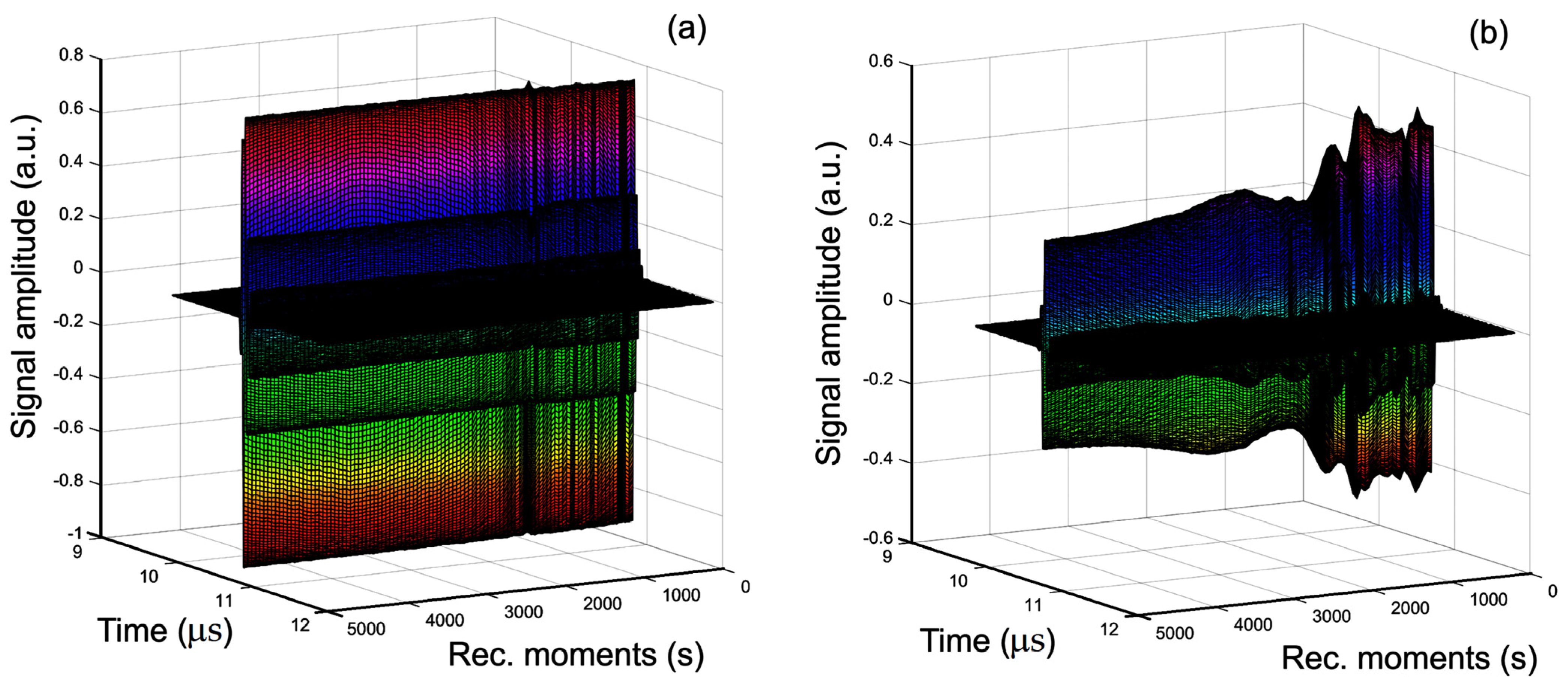 Coatings 15 00233 g001