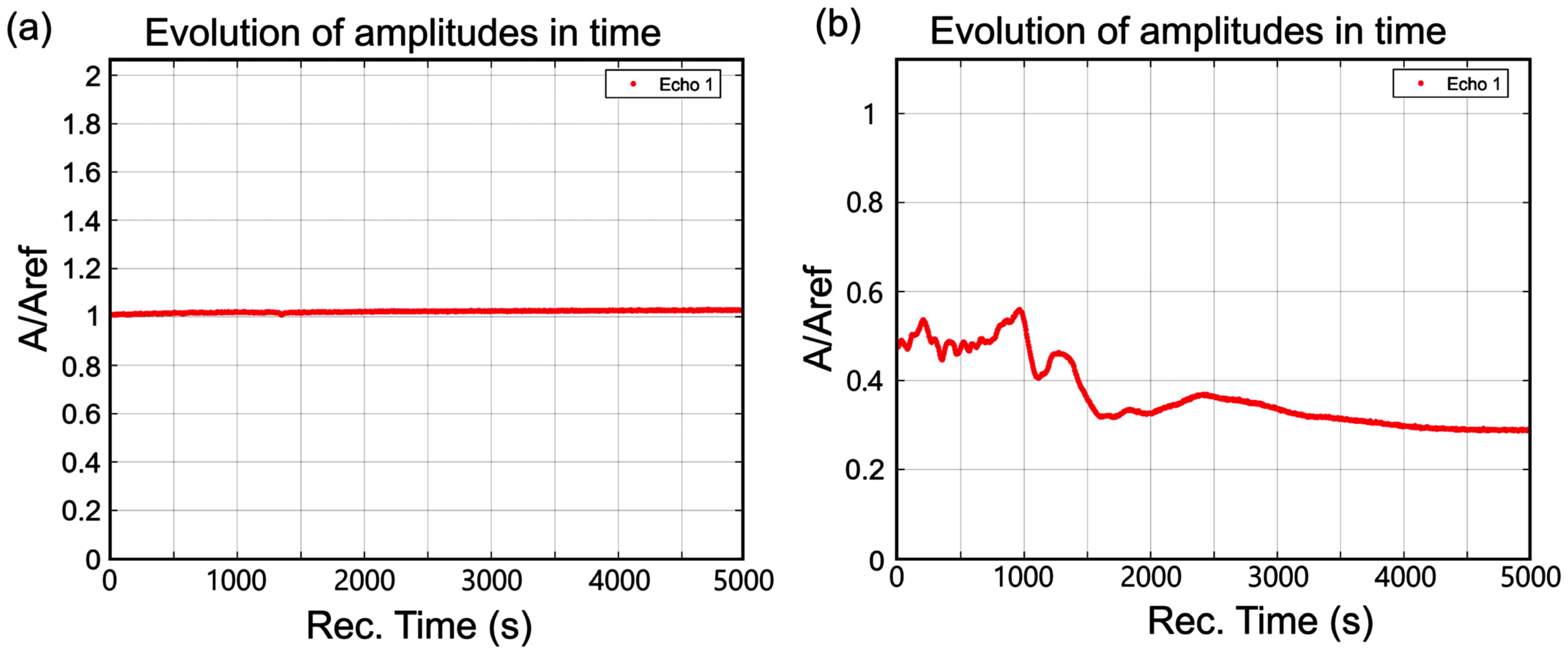 Coatings 15 00233 g002