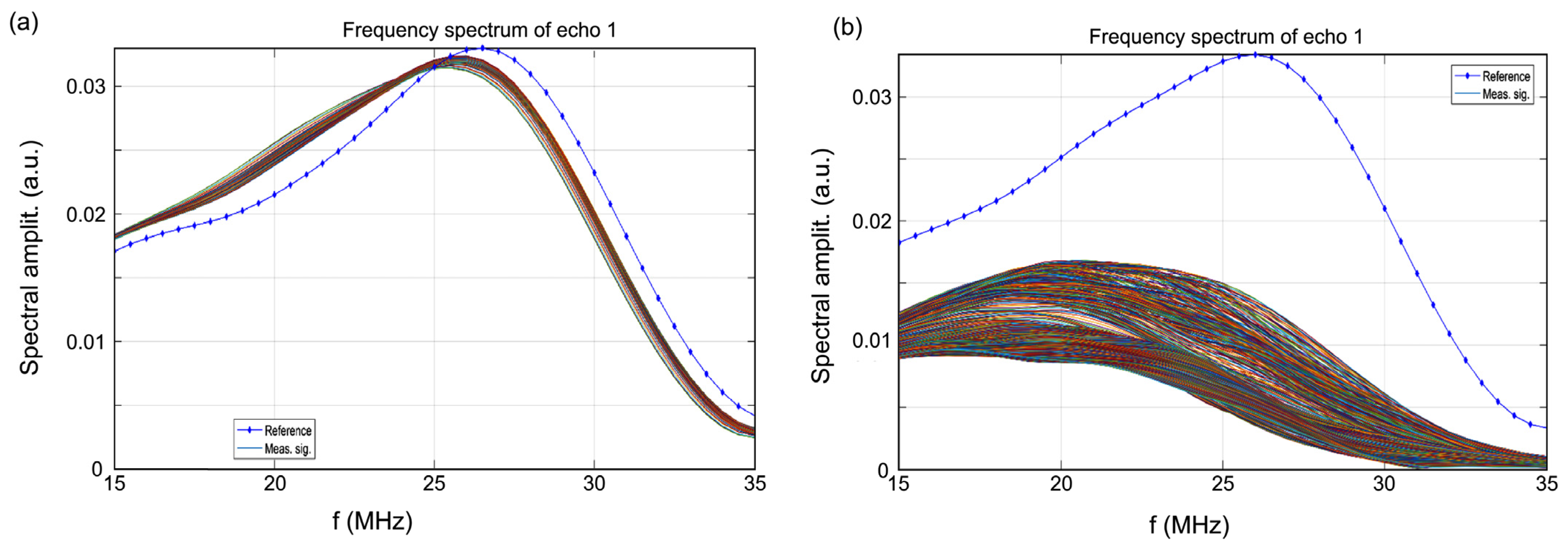 Coatings 15 00233 g003