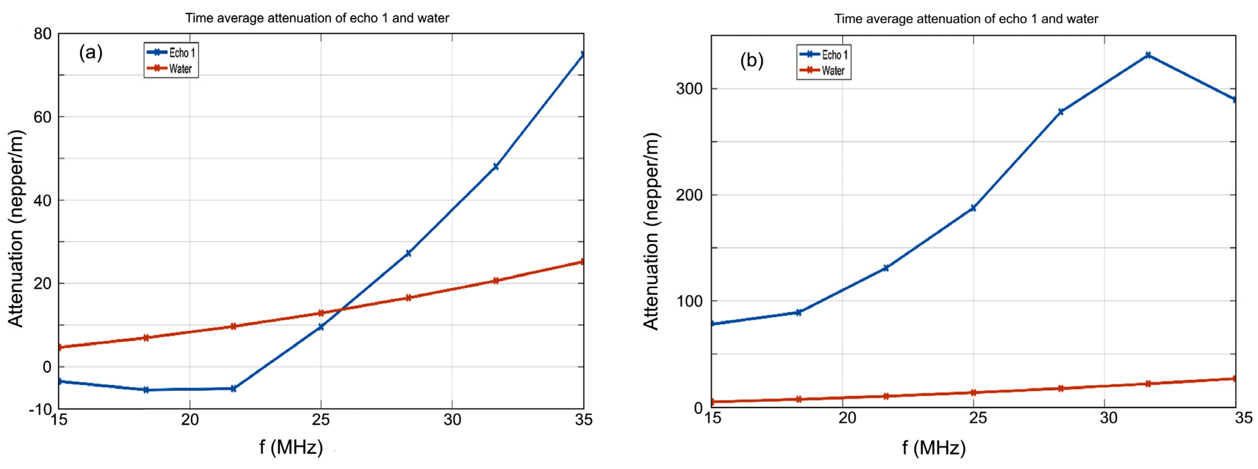 Coatings 15 00233 g004