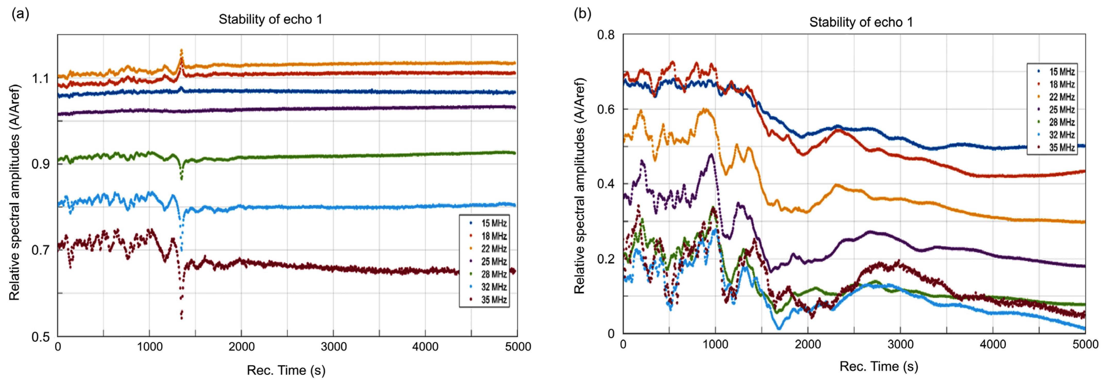 Coatings 15 00233 g005