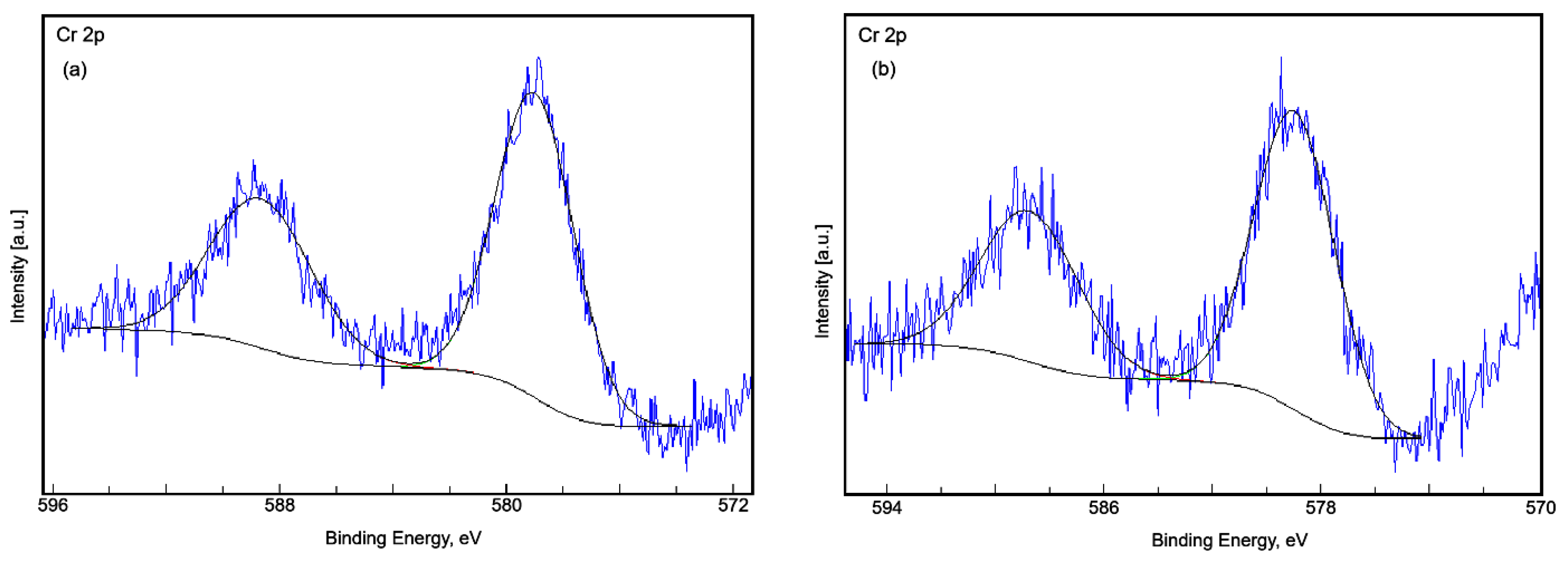 Coatings 15 00233 g008