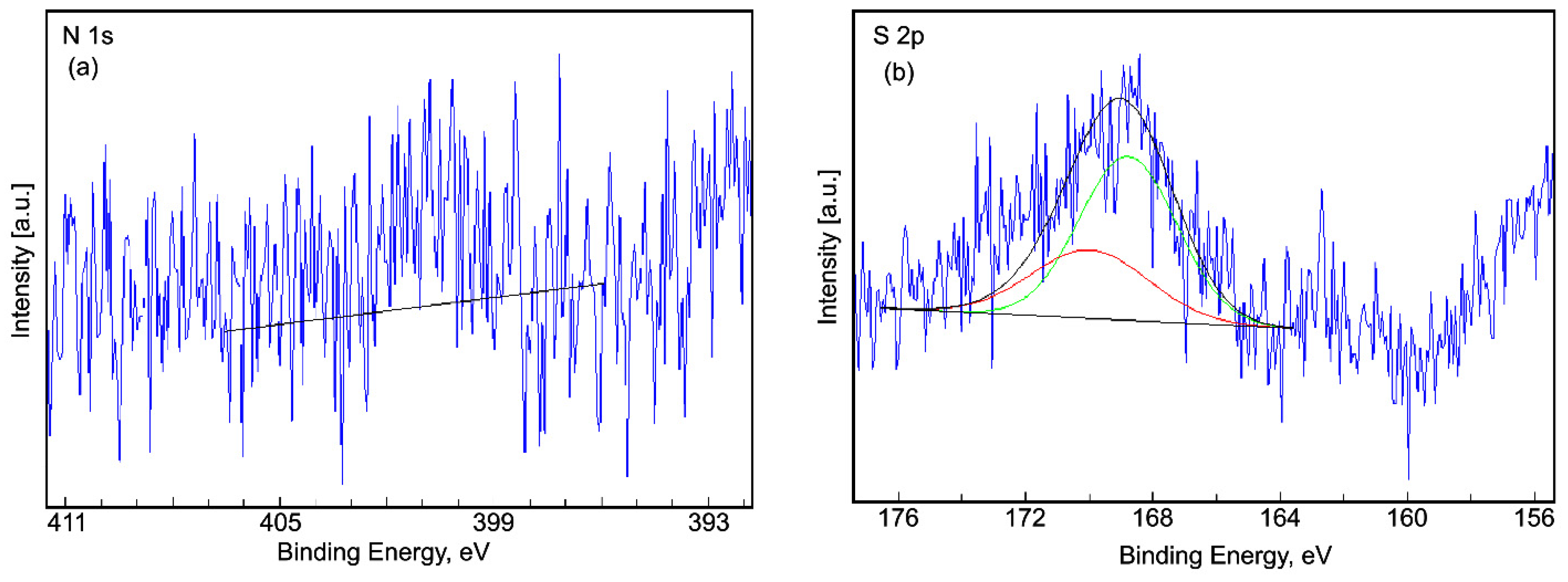 Coatings 15 00233 g009