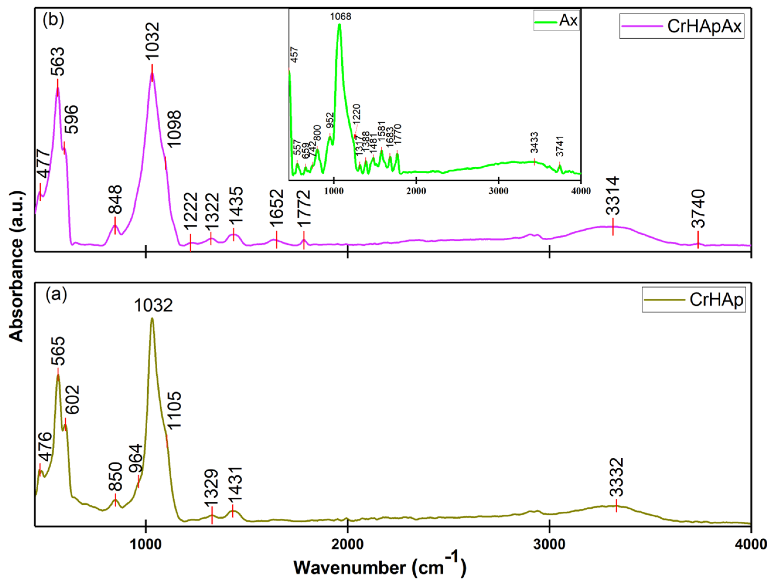 Coatings 15 00233 g011