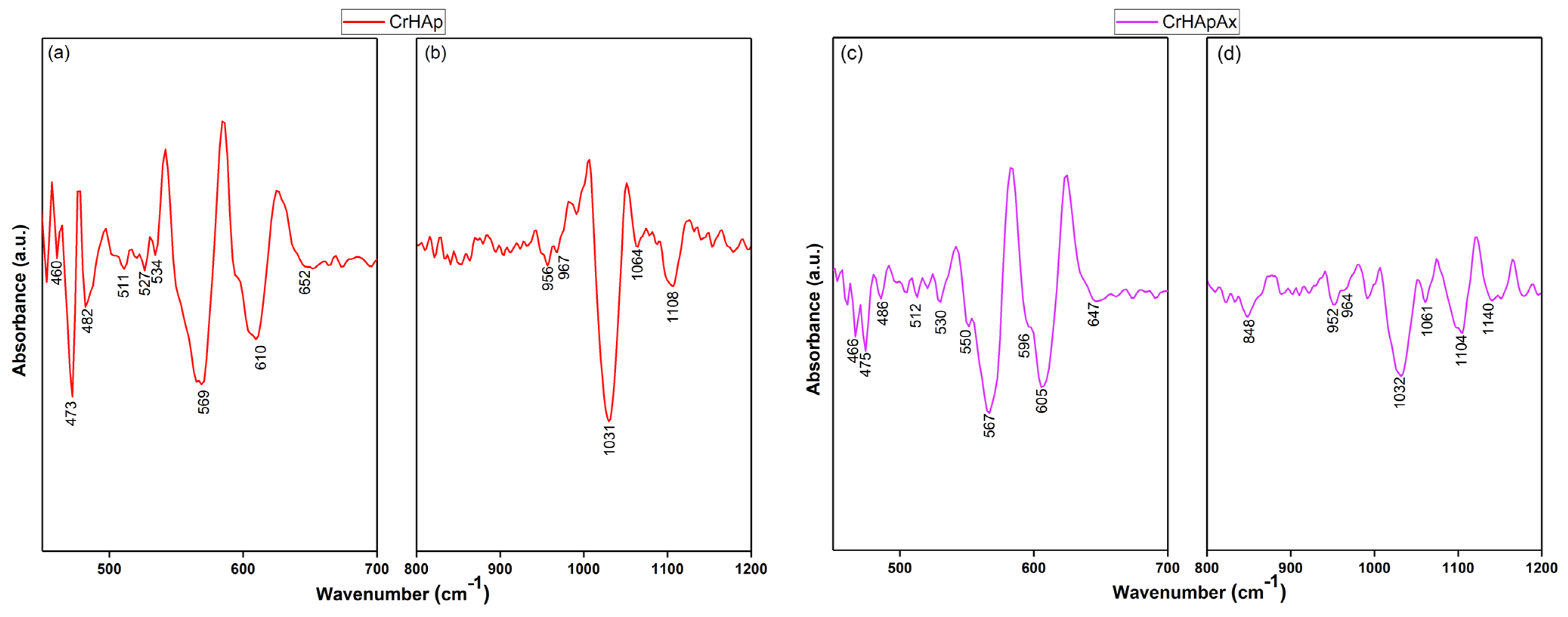 Coatings 15 00233 g012