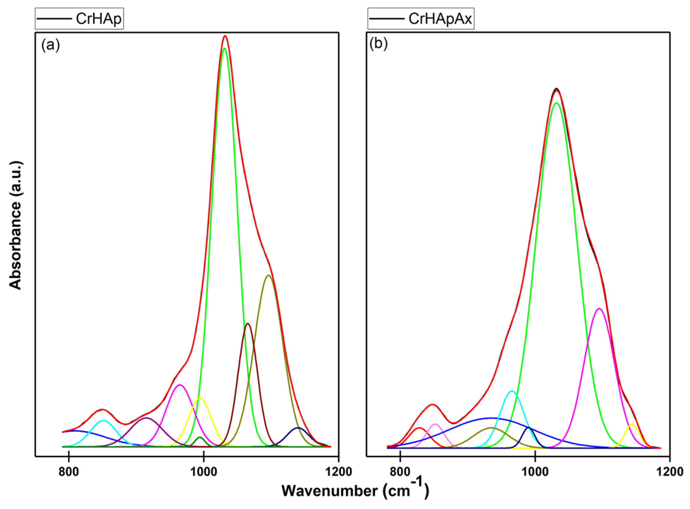 Coatings 15 00233 g013