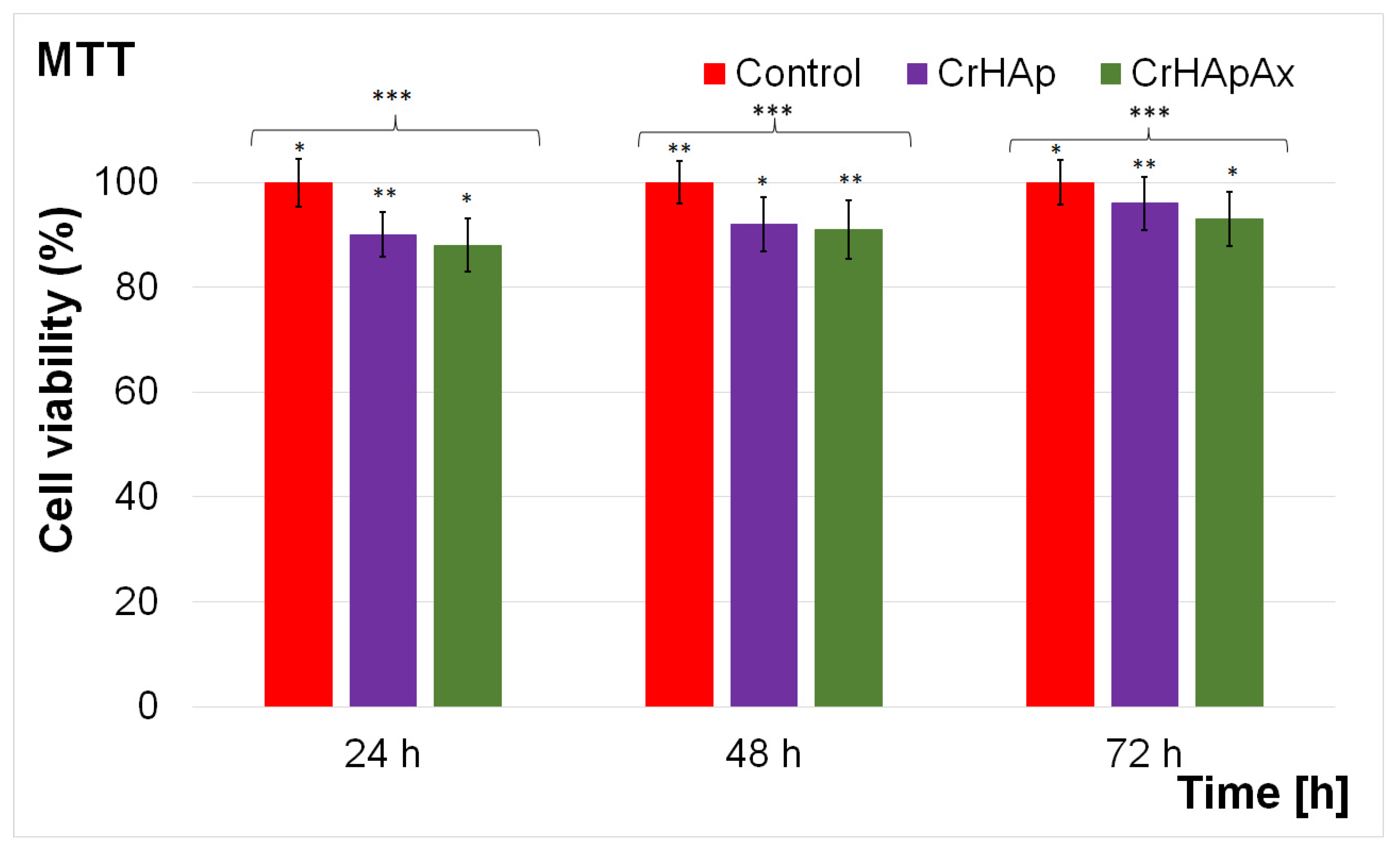 Coatings 15 00233 g015