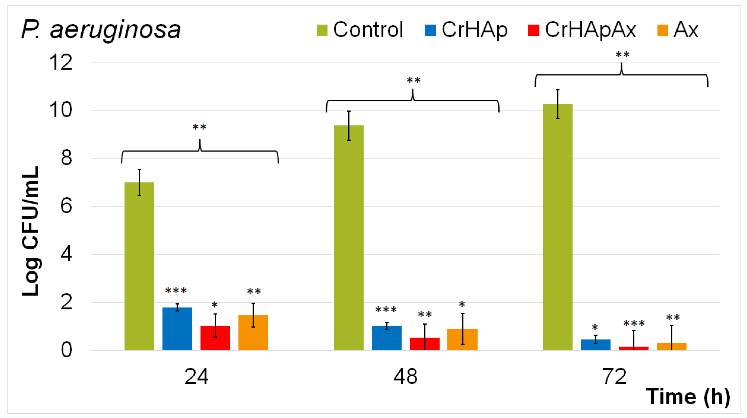 Coatings 15 00233 g017