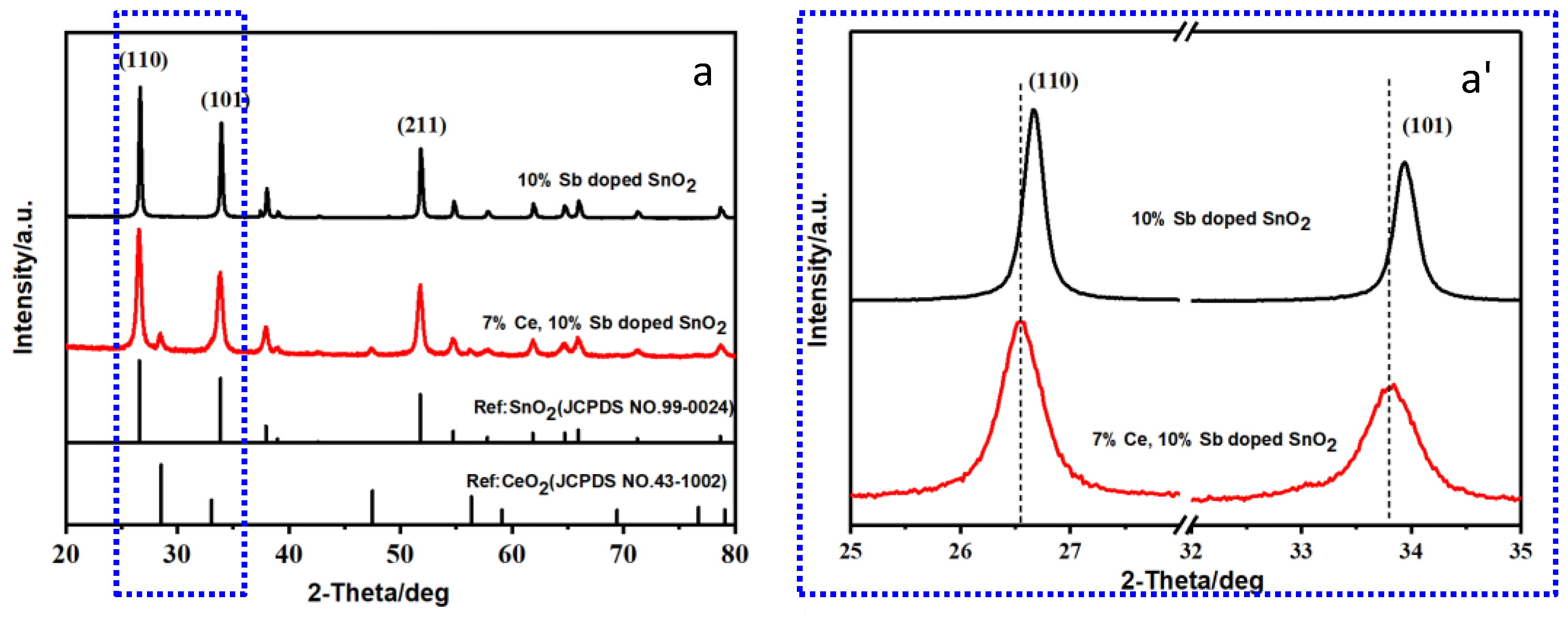 Coatings 15 00239 g001