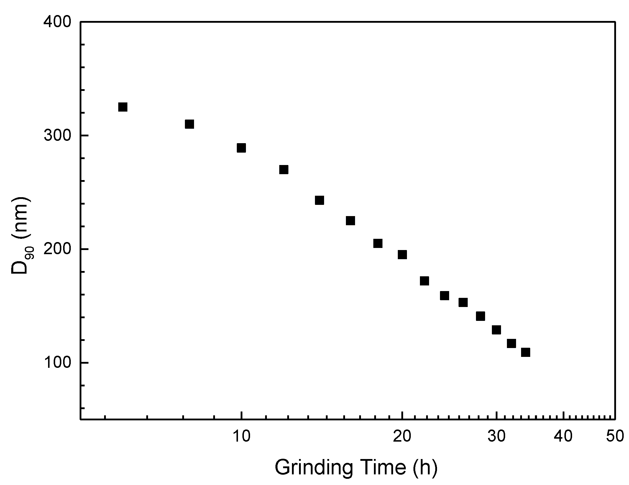 Coatings 15 00239 g002