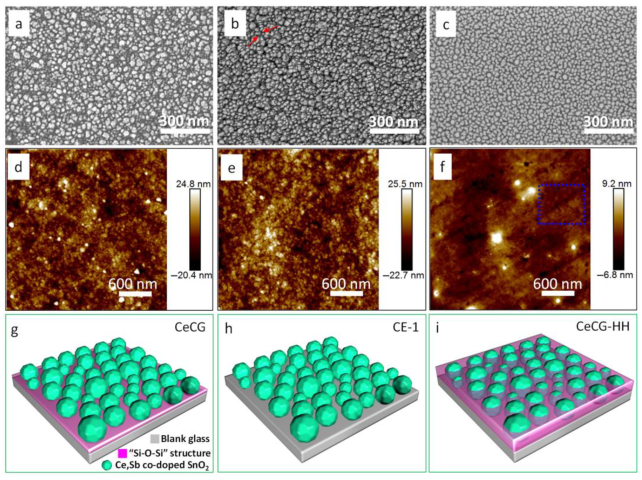 Coatings 15 00239 g004
