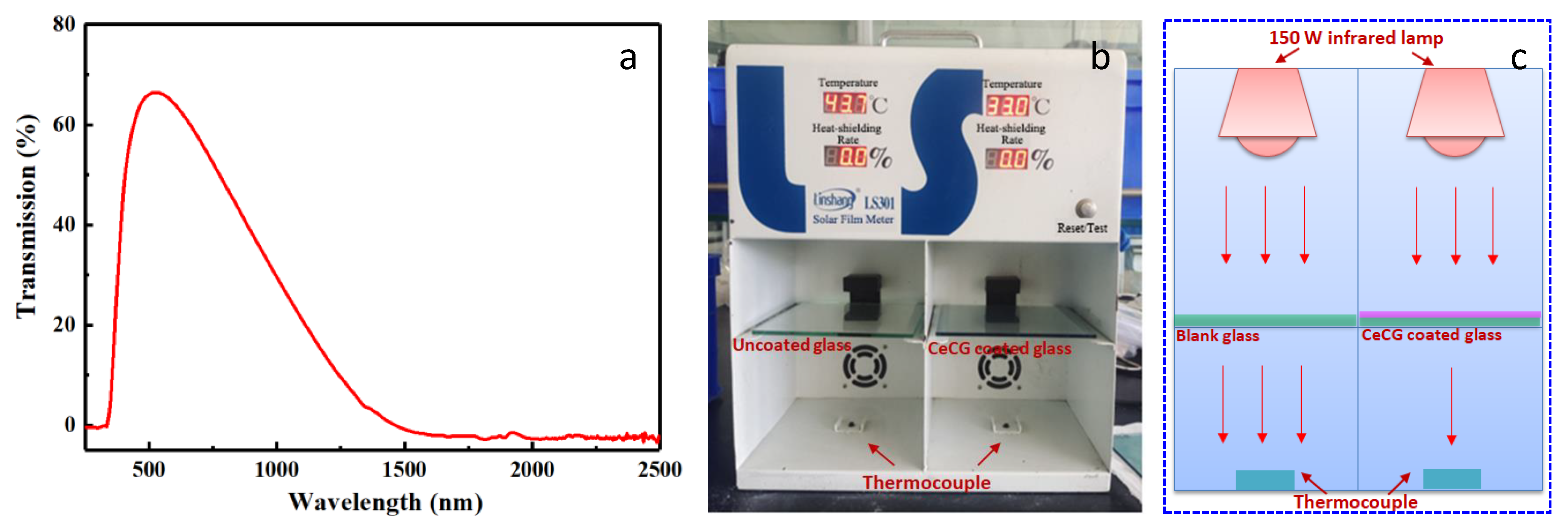 Coatings 15 00239 g005