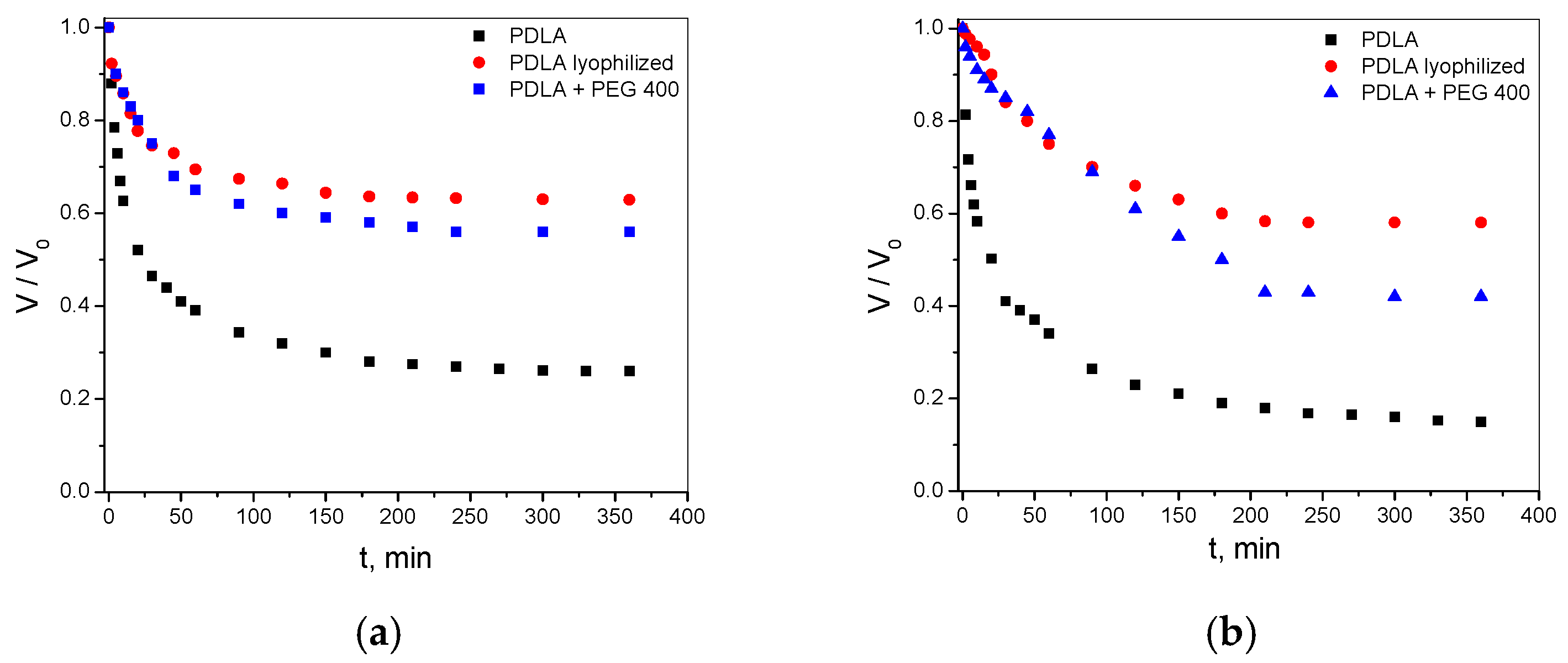 Coatings 15 00240 g003