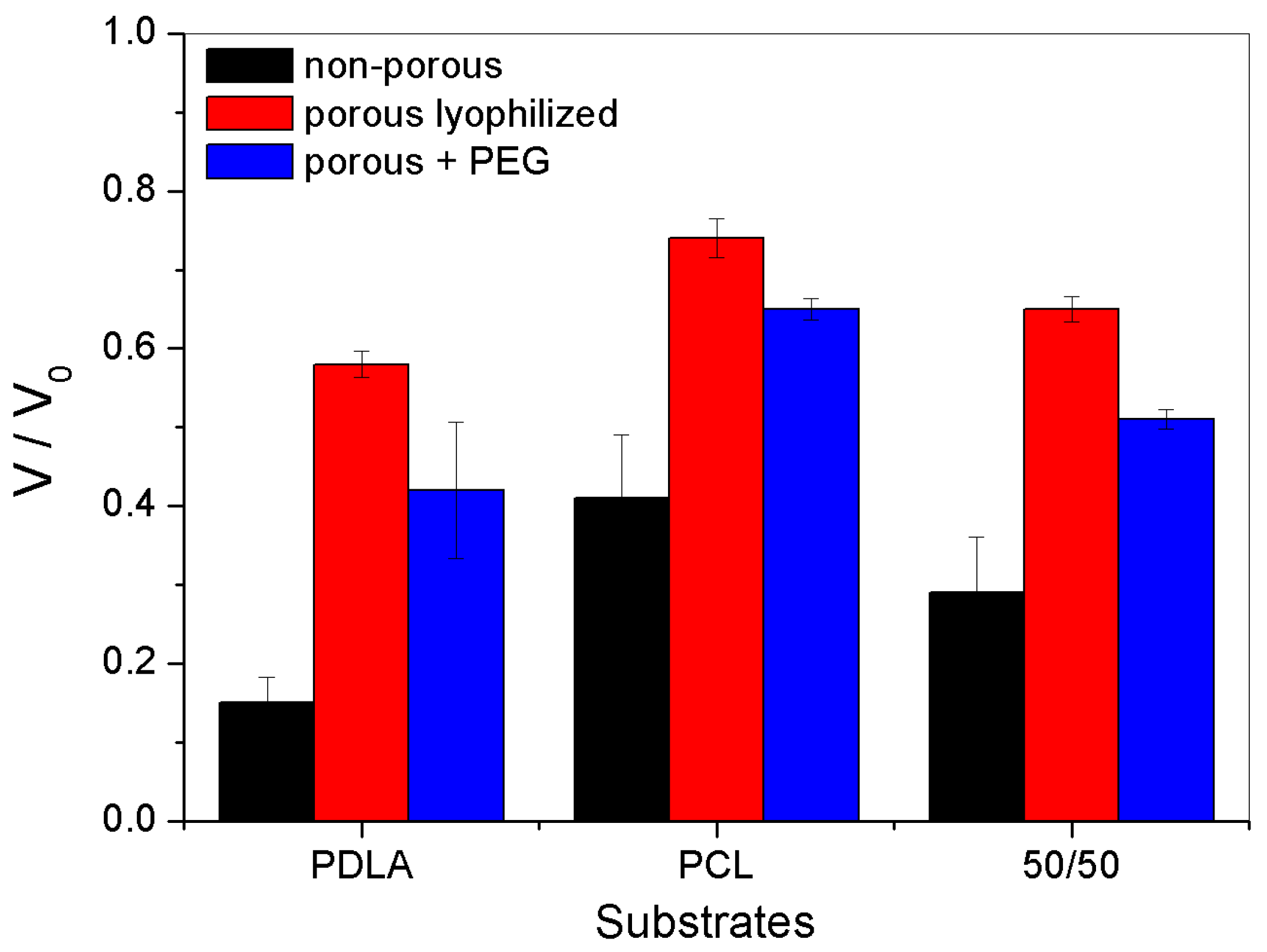 Coatings 15 00240 g007