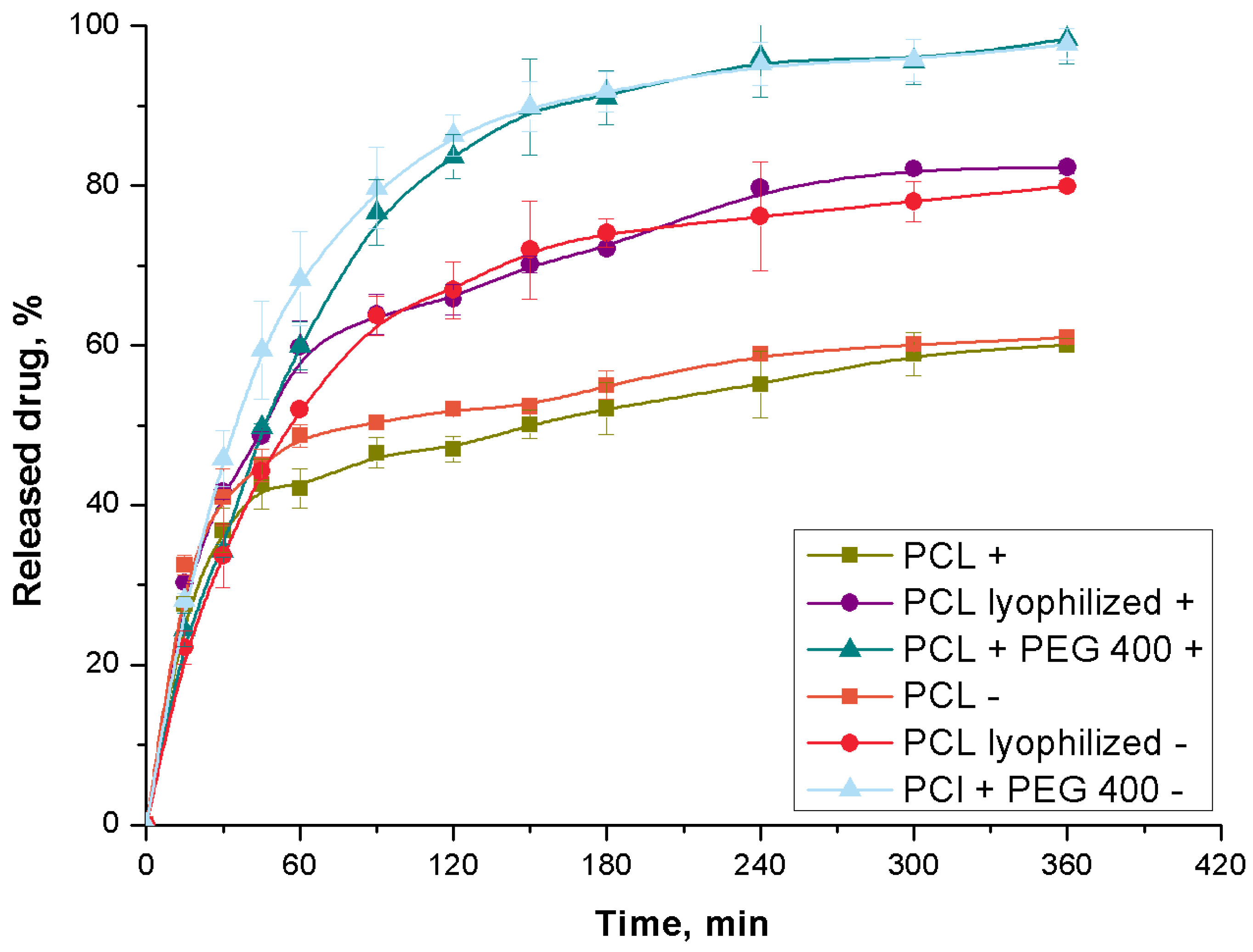 Coatings 15 00240 g012