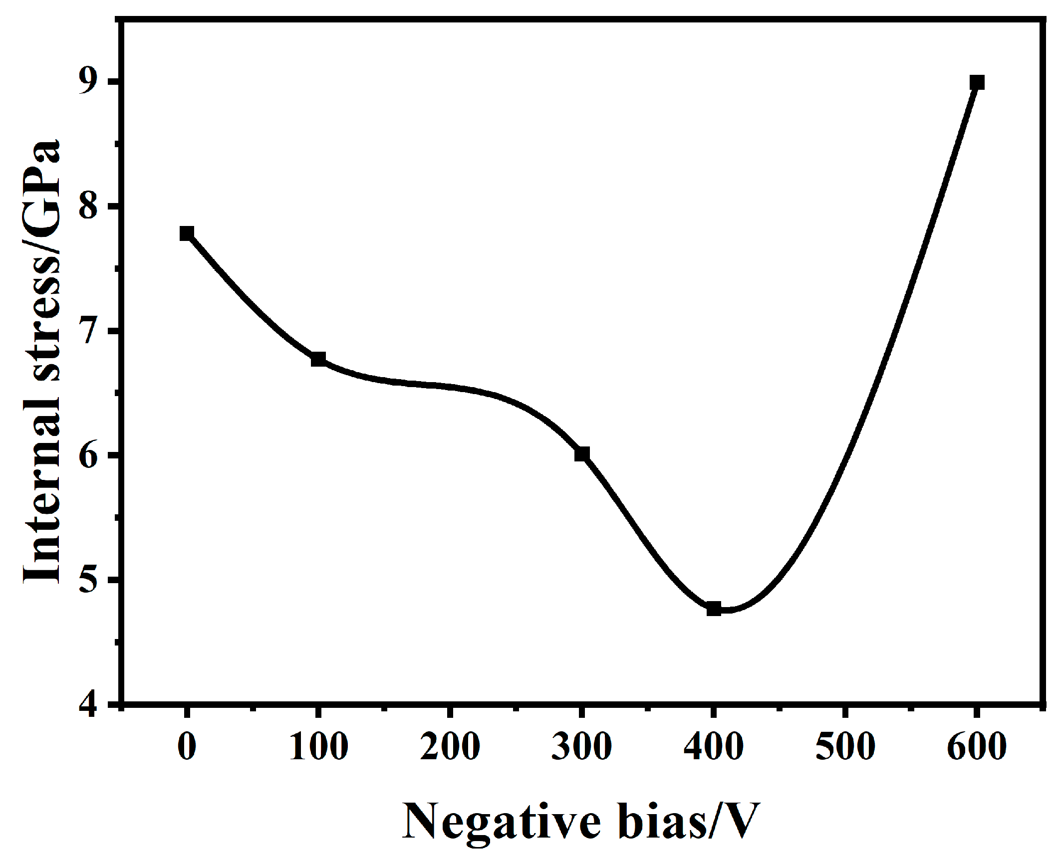 Coatings 15 00241 g001