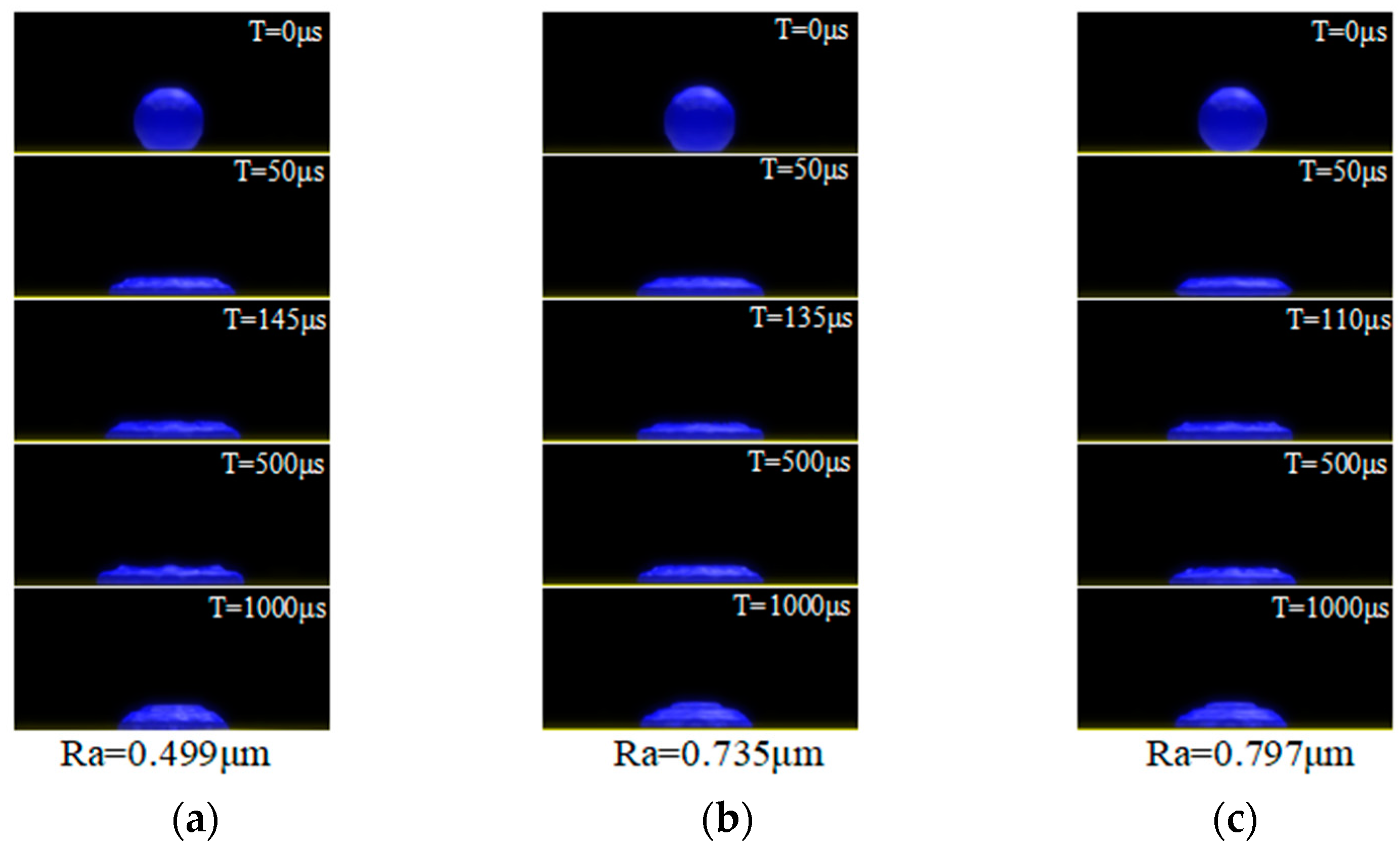 Coatings 15 00242 g003