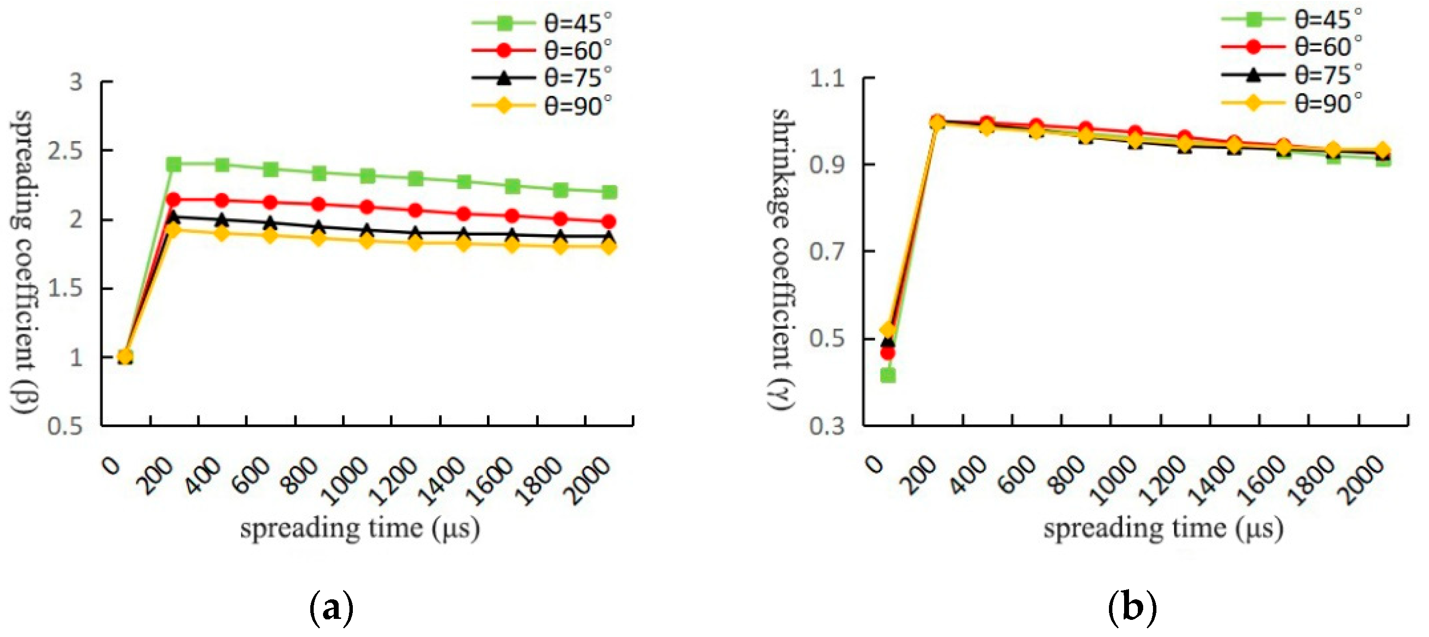 Coatings 15 00242 g007