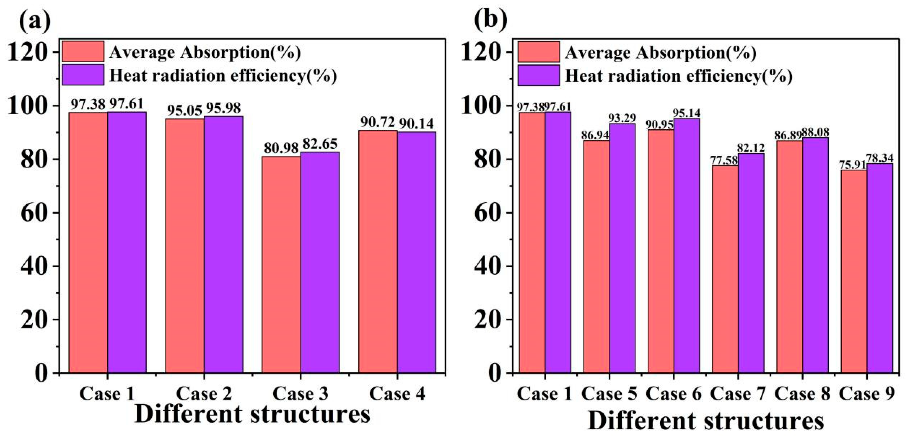 Coatings 15 00243 g005