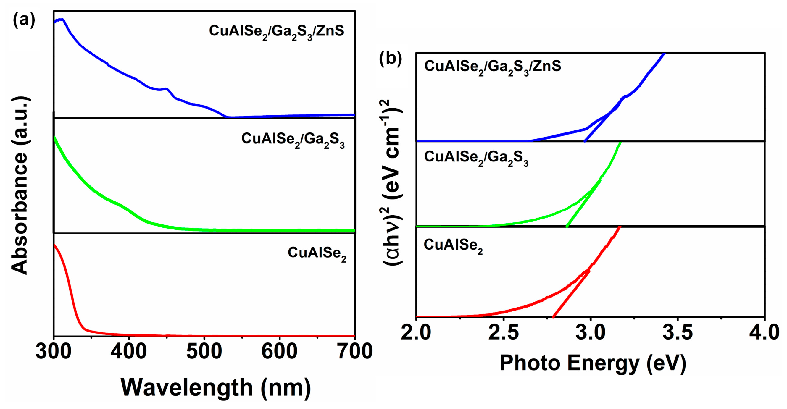 Coatings 15 00245 g003