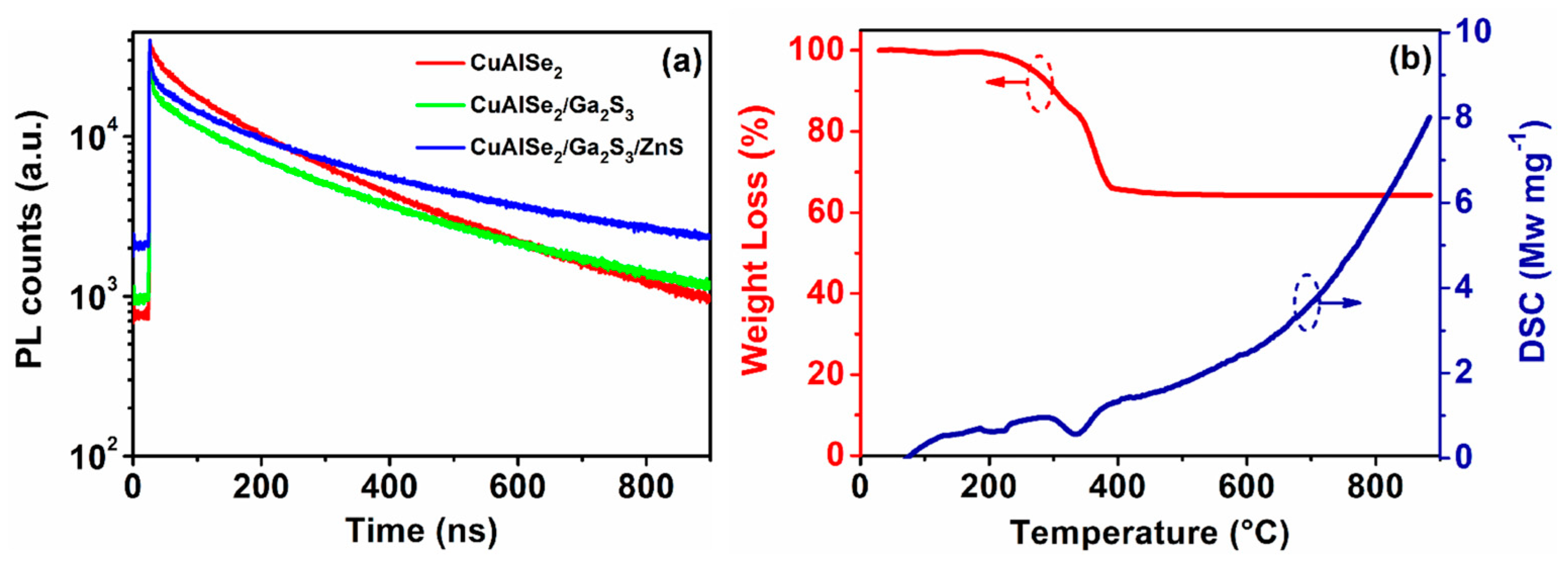 Coatings 15 00245 g006