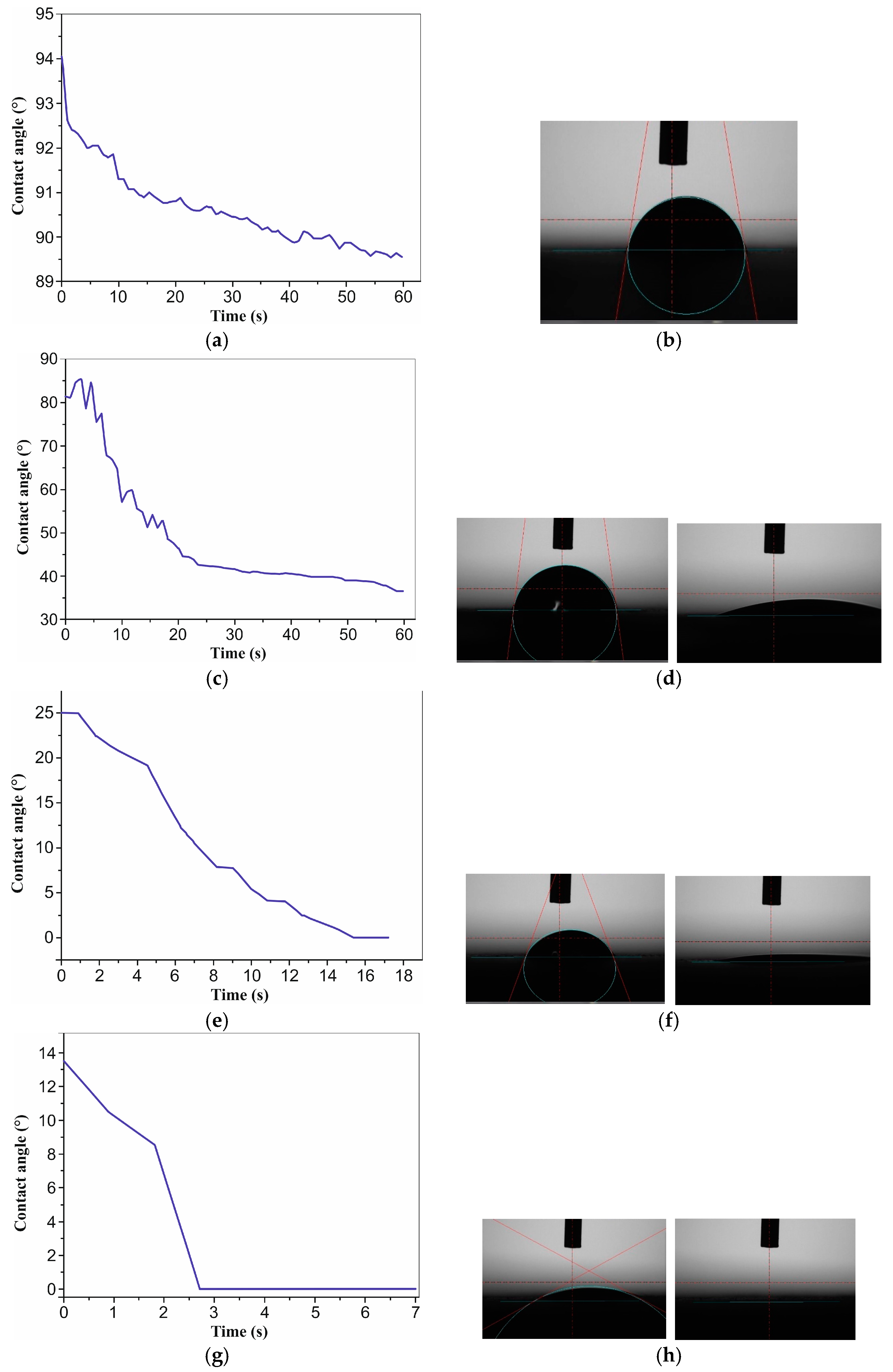 Coatings 15 00246 g003a Coatings 15 00246 g003a