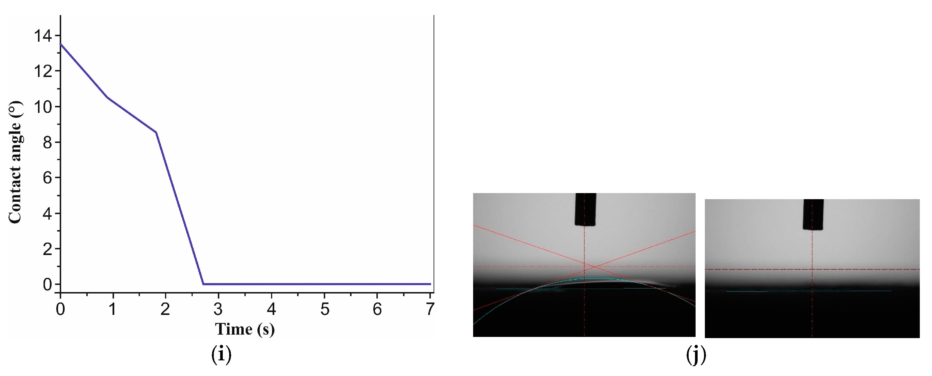 Coatings 15 00246 g003b Coatings 15 00246 g003b